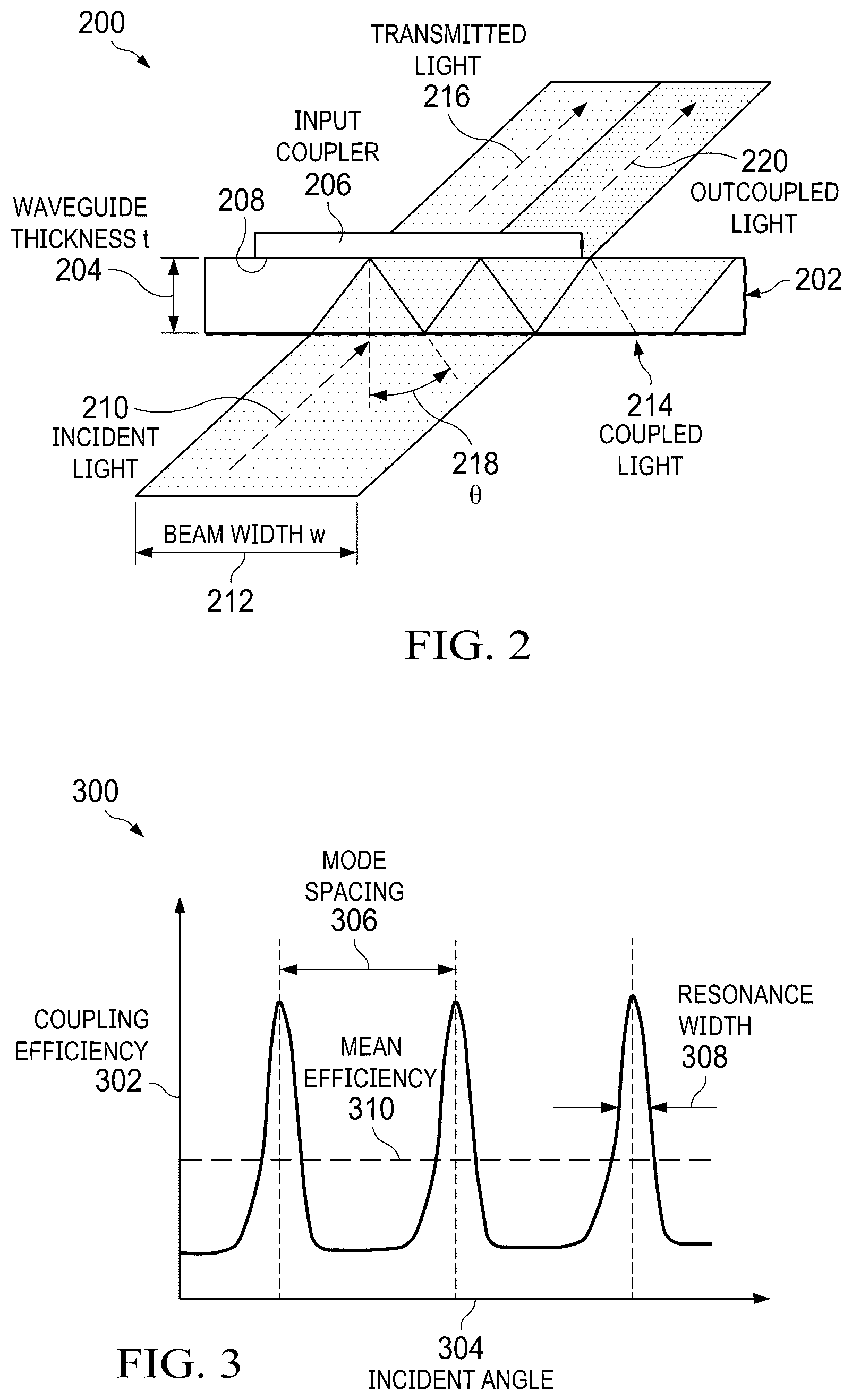 Patent US12366699 Figure 2 – Coupling narrowband projector source light into display waveguides