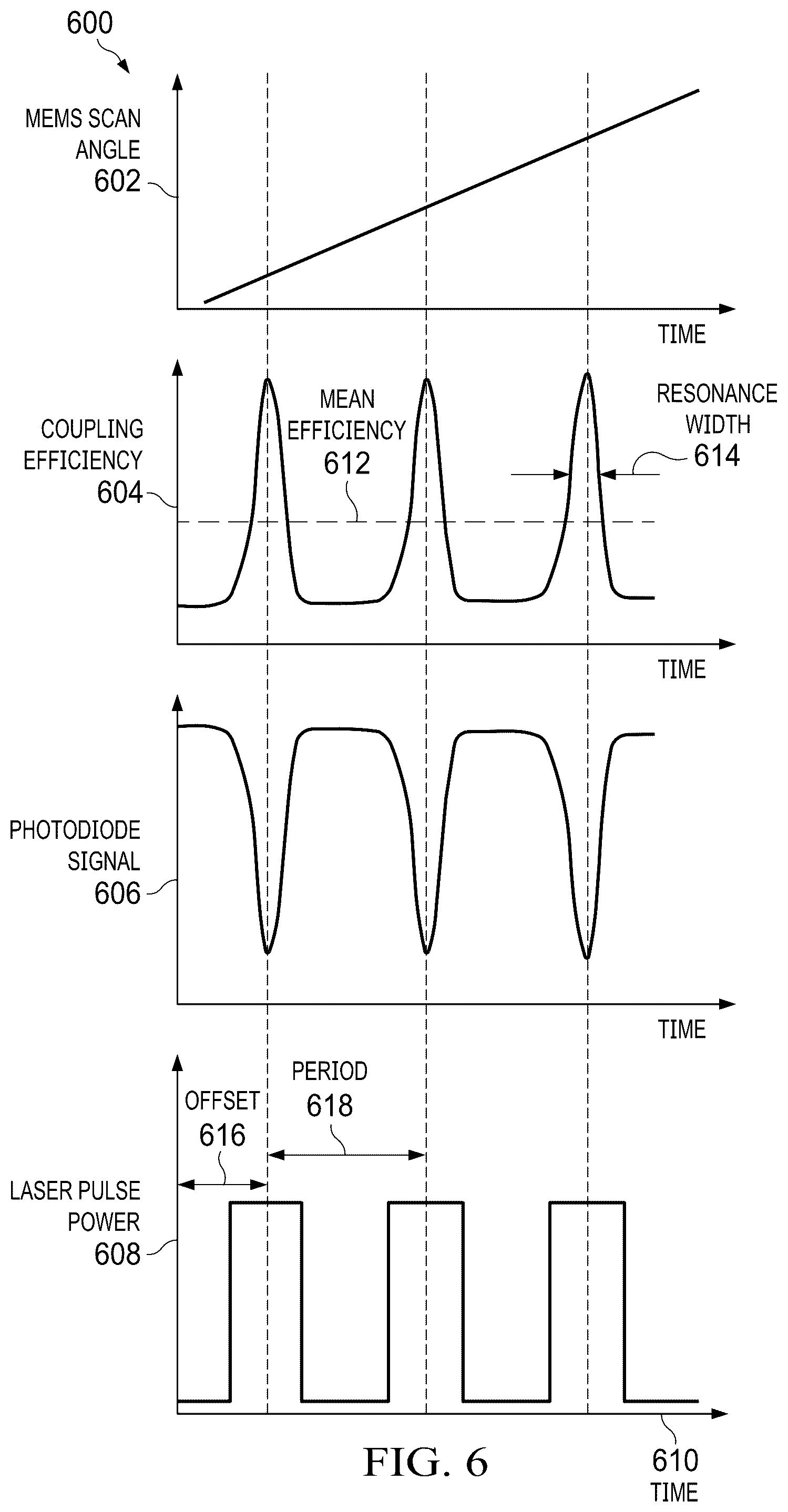 Patent US12366699 Figure 4 – Coupling narrowband projector source light into display waveguides
