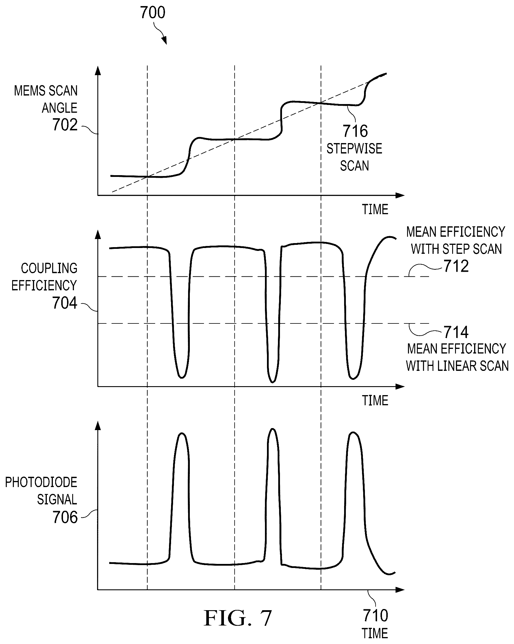 Patent US12366699 Figure 5 – Coupling narrowband projector source light into display waveguides