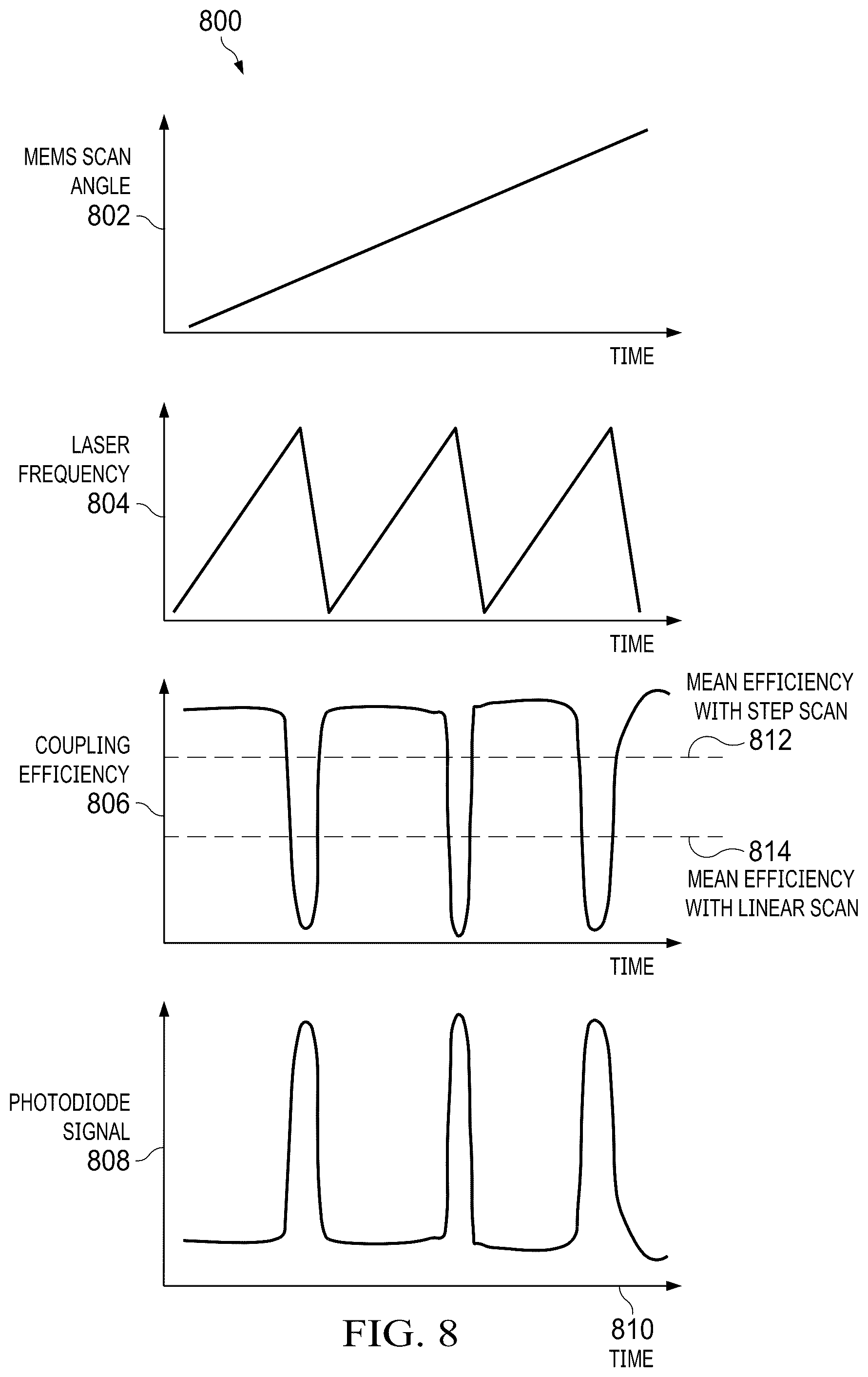 Patent US12366699 Figure 6 – Coupling narrowband projector source light into display waveguides