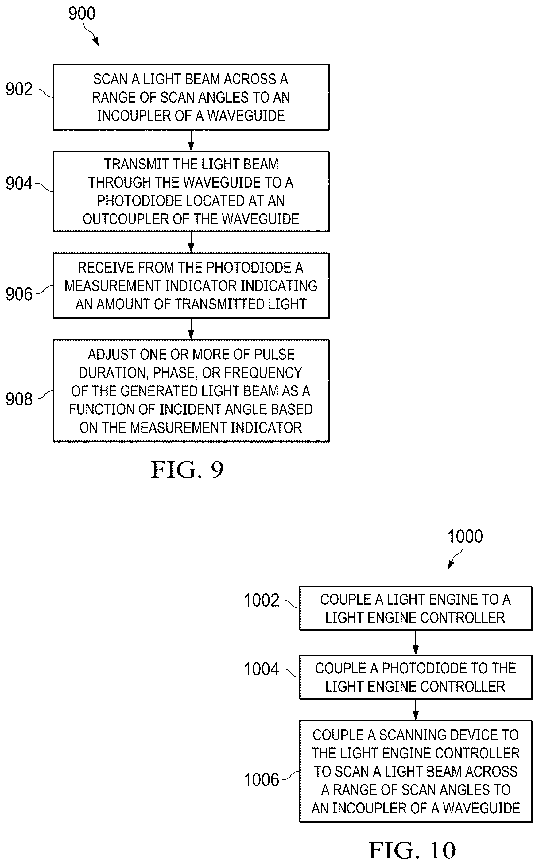 Patent US12366699 Figure 7 – Coupling narrowband projector source light into display waveguides