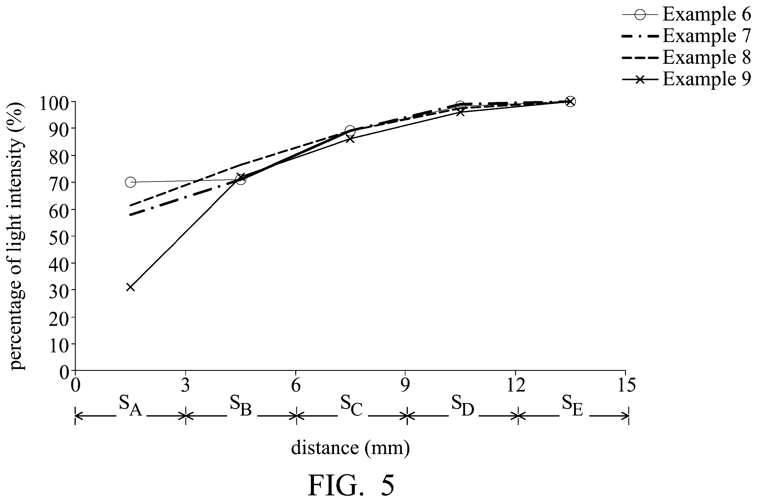 Patent US12366702 Figure 5 – Light-emitting assembly