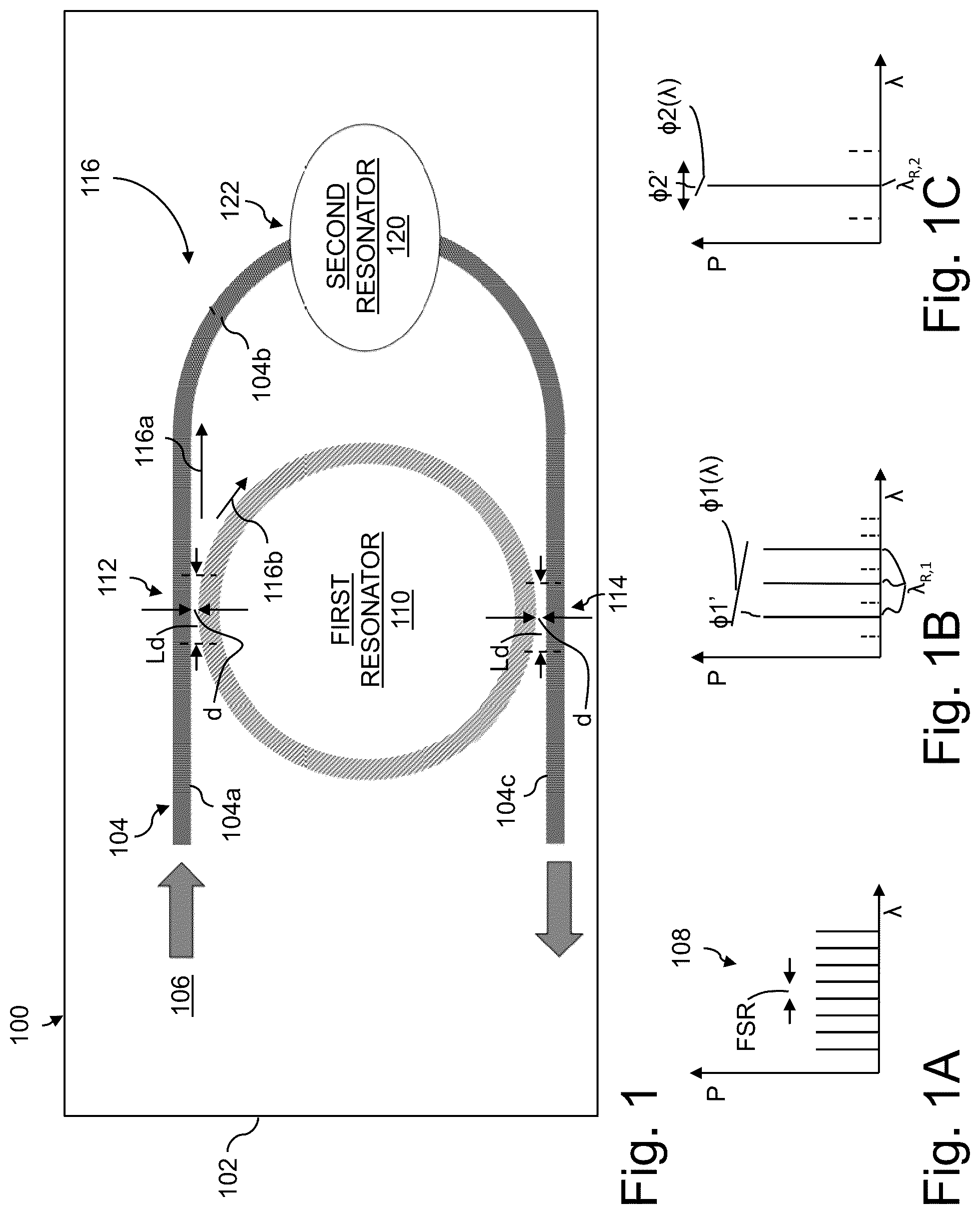 Patent US12366709 Figure 1 – Resonant interferometric coupler and method of modifying an optical signal using same