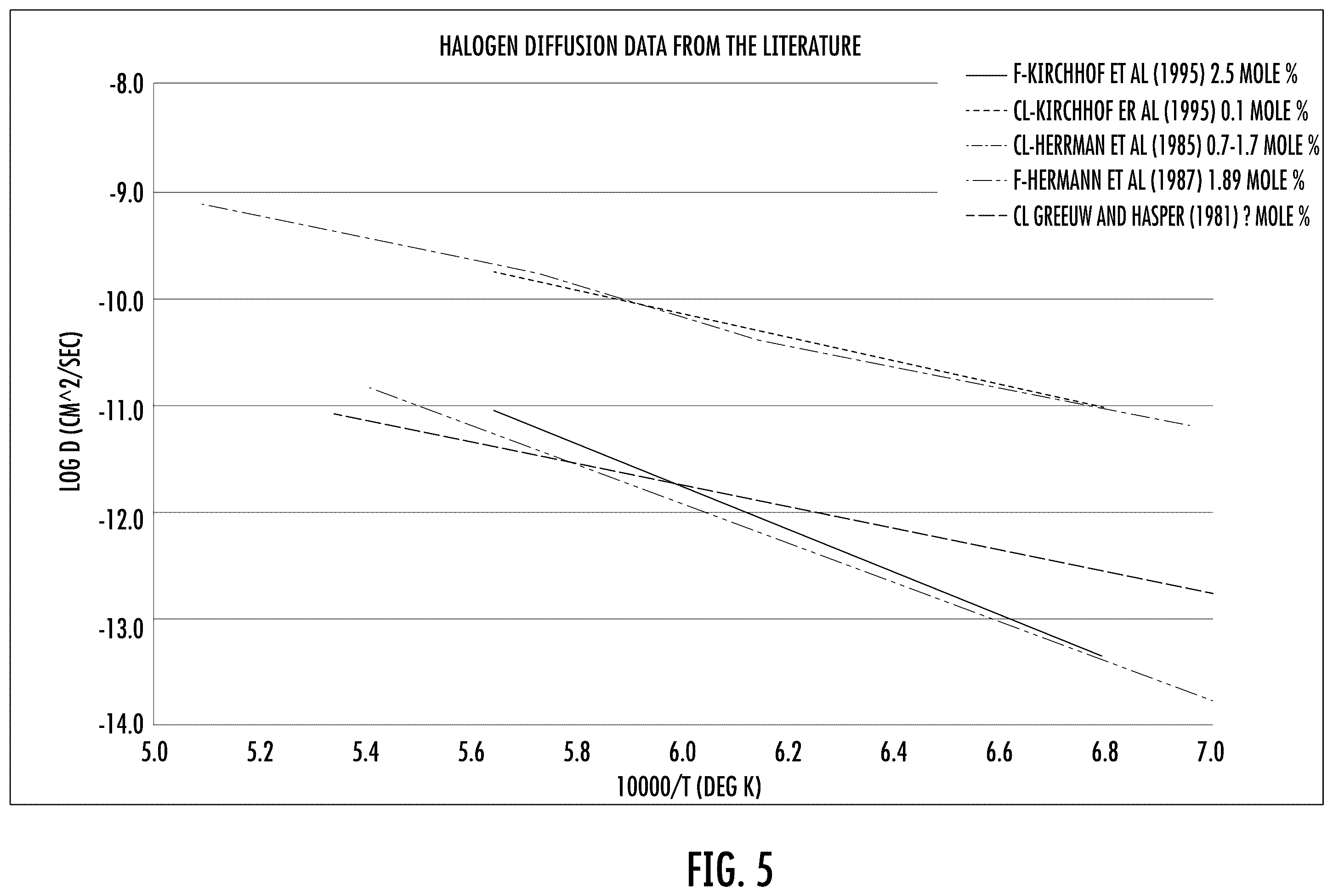 Patent US12366710 Figure 3 – Fiber optic ferrule and interface for coupling hollow-core and solid-core optical fibers