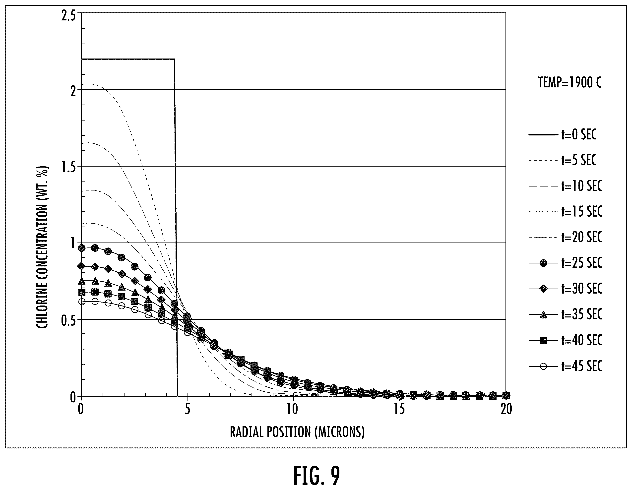 Patent US12366710 Figure 7 – Fiber optic ferrule and interface for coupling hollow-core and solid-core optical fibers