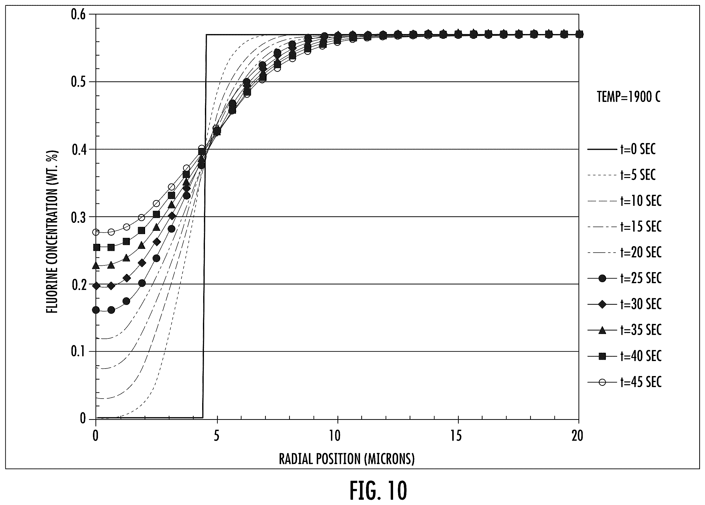 Patent US12366710 Figure 8 – Fiber optic ferrule and interface for coupling hollow-core and solid-core optical fibers