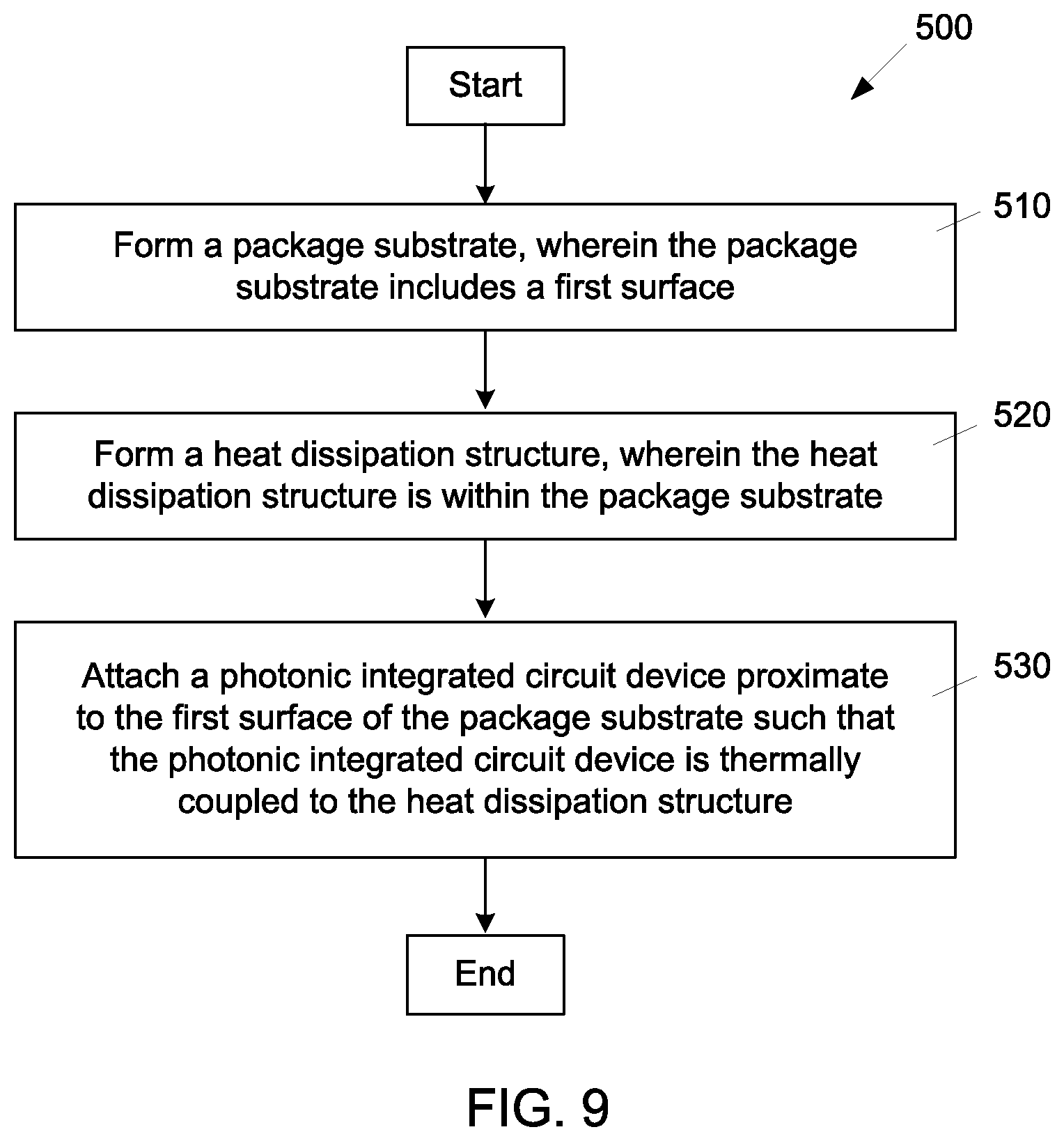 Patent US12366713 Figure 5 – Heat dissipation structures for optical communication devices