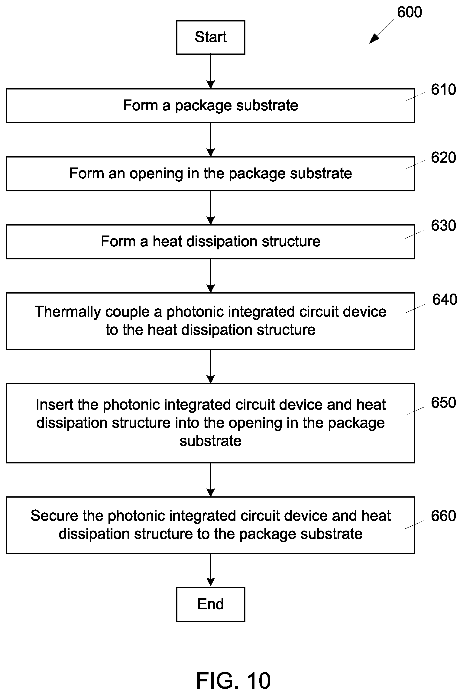 Patent US12366713 Figure 6 – Heat dissipation structures for optical communication devices