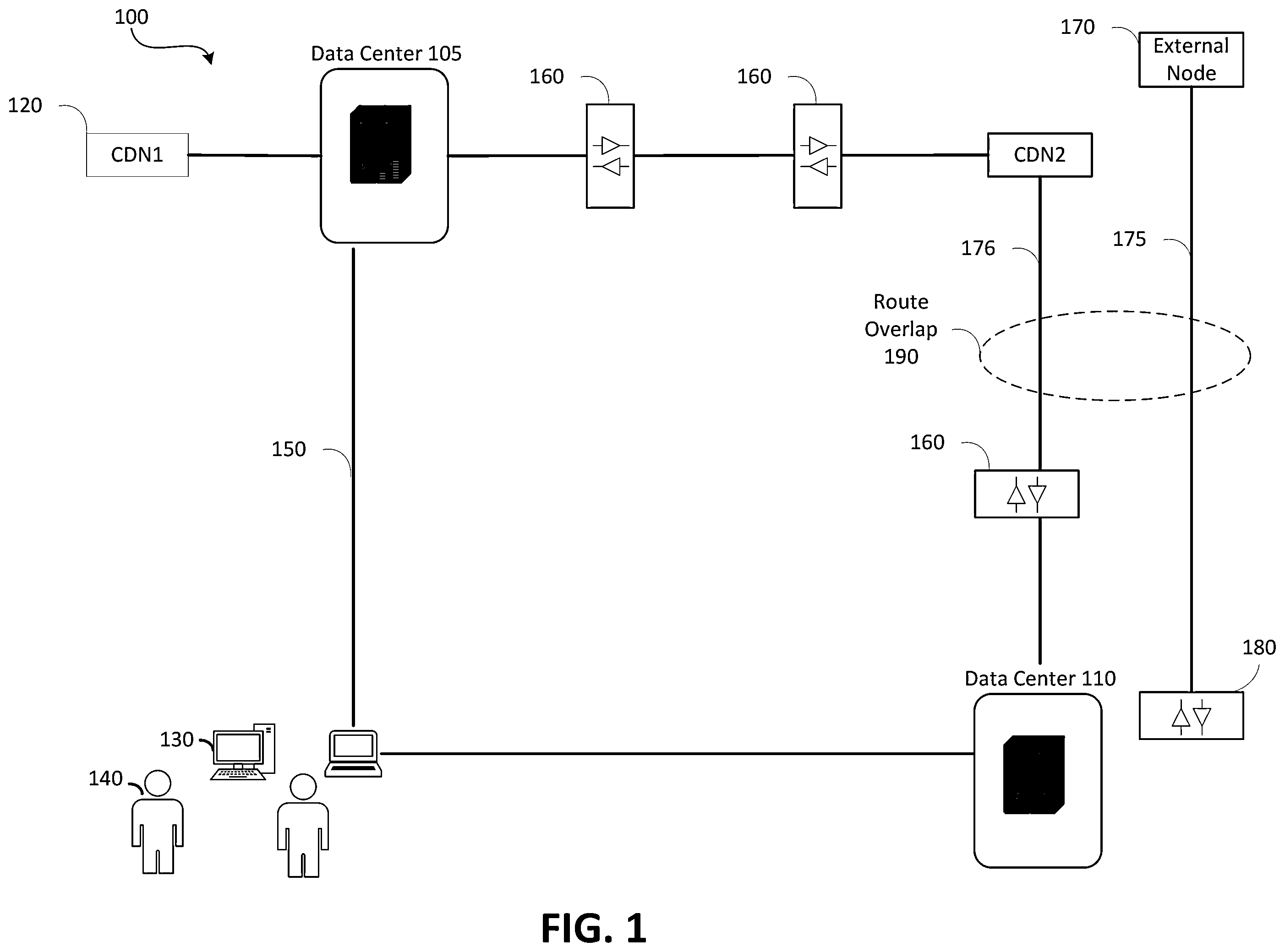 Patent US12366716 — Detection of single points of failure in multiple shared risk link groups — Figure 1