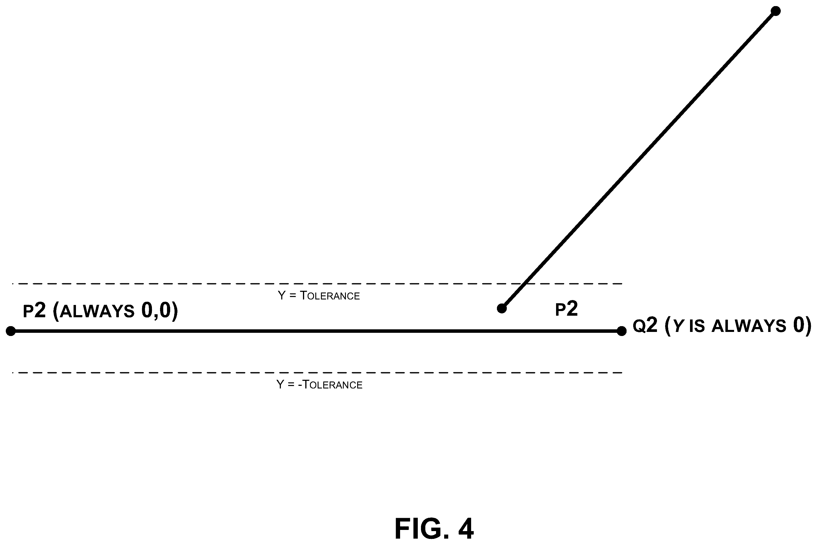 Patent US12366716 Figure 4 – Detection of single points of failure in multiple shared risk link groups