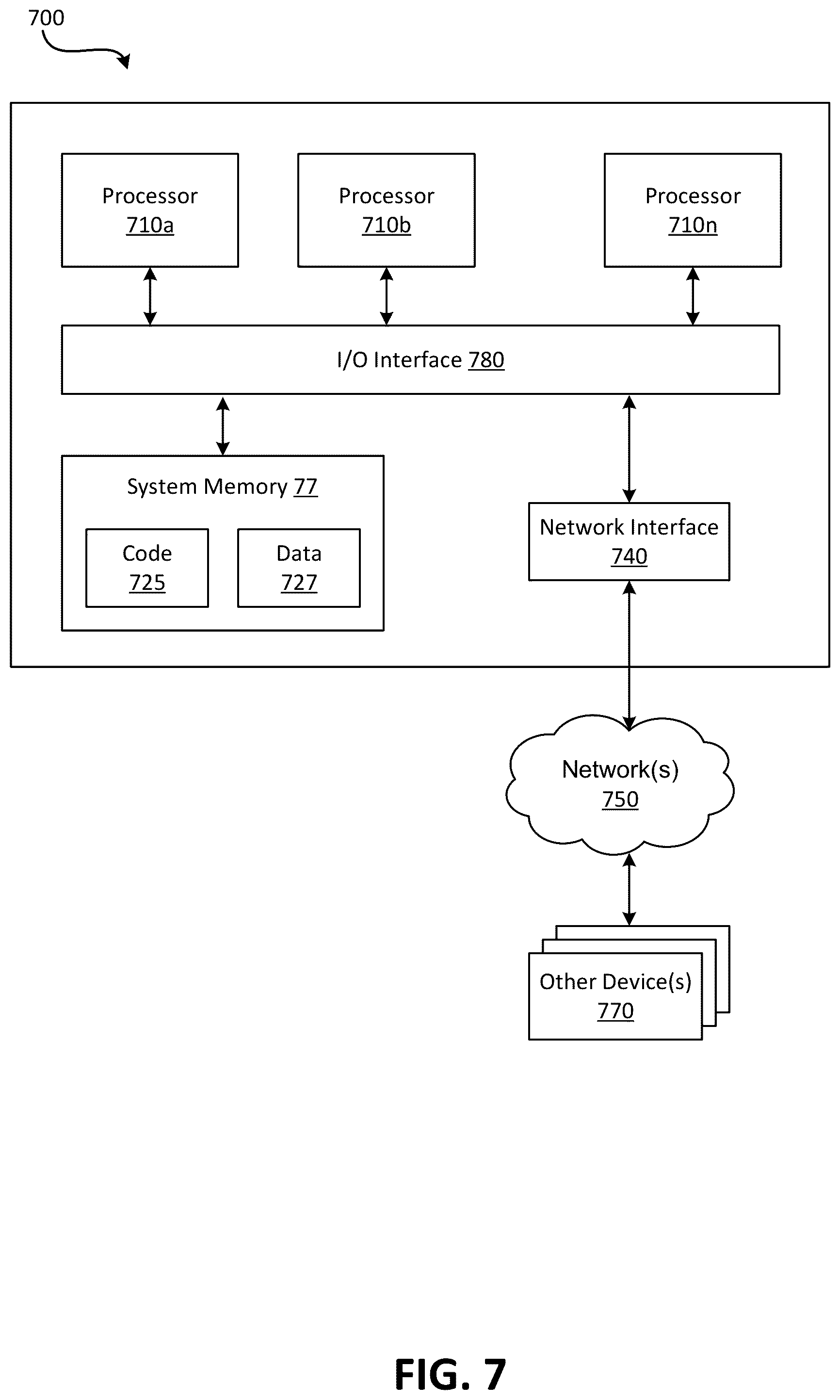 Patent US12366716 Figure 7 – Detection of single points of failure in multiple shared risk link groups