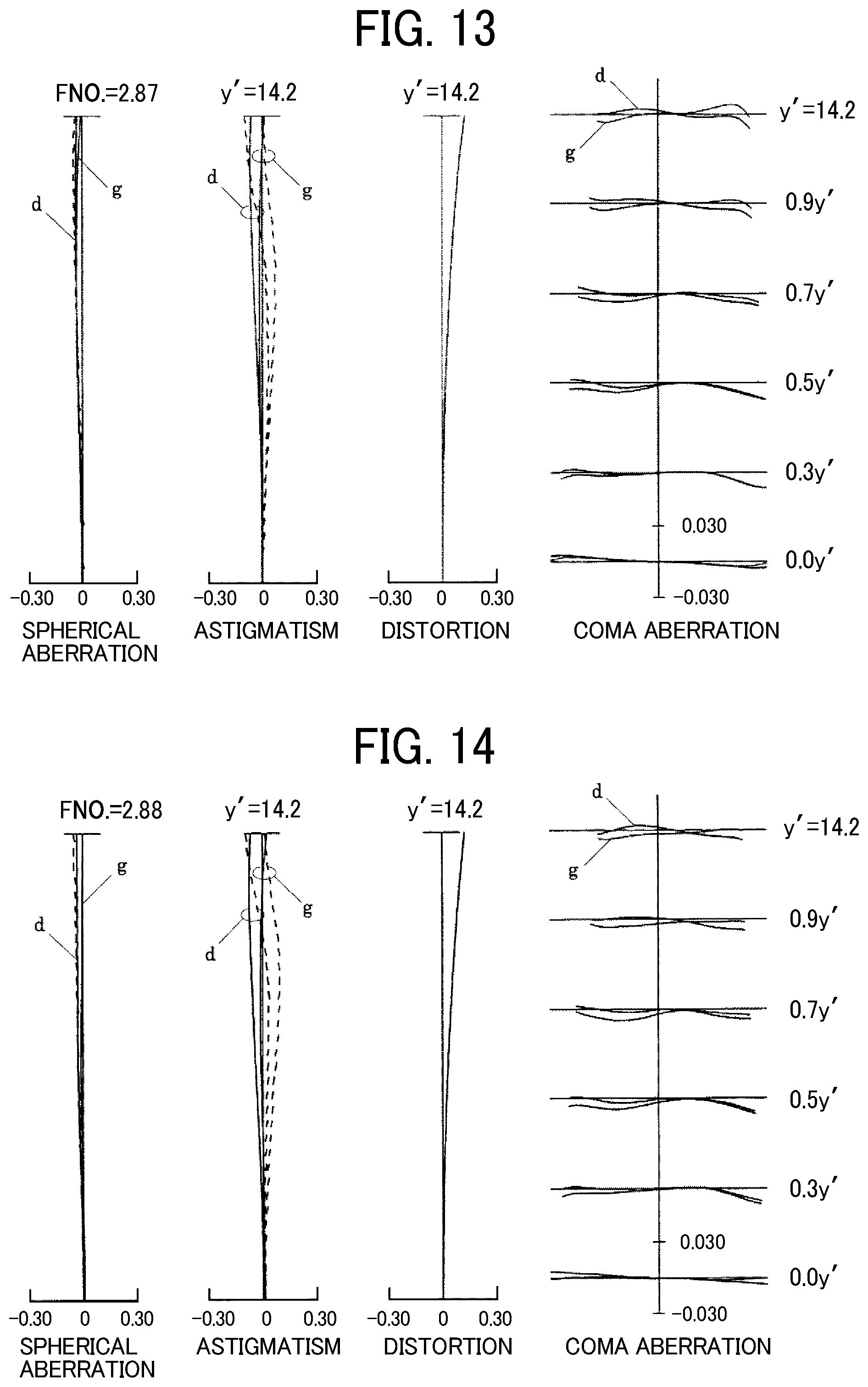 Patent US12366721 Figure 7 – Imaging lens, camera, and mobile information terminal apparatus