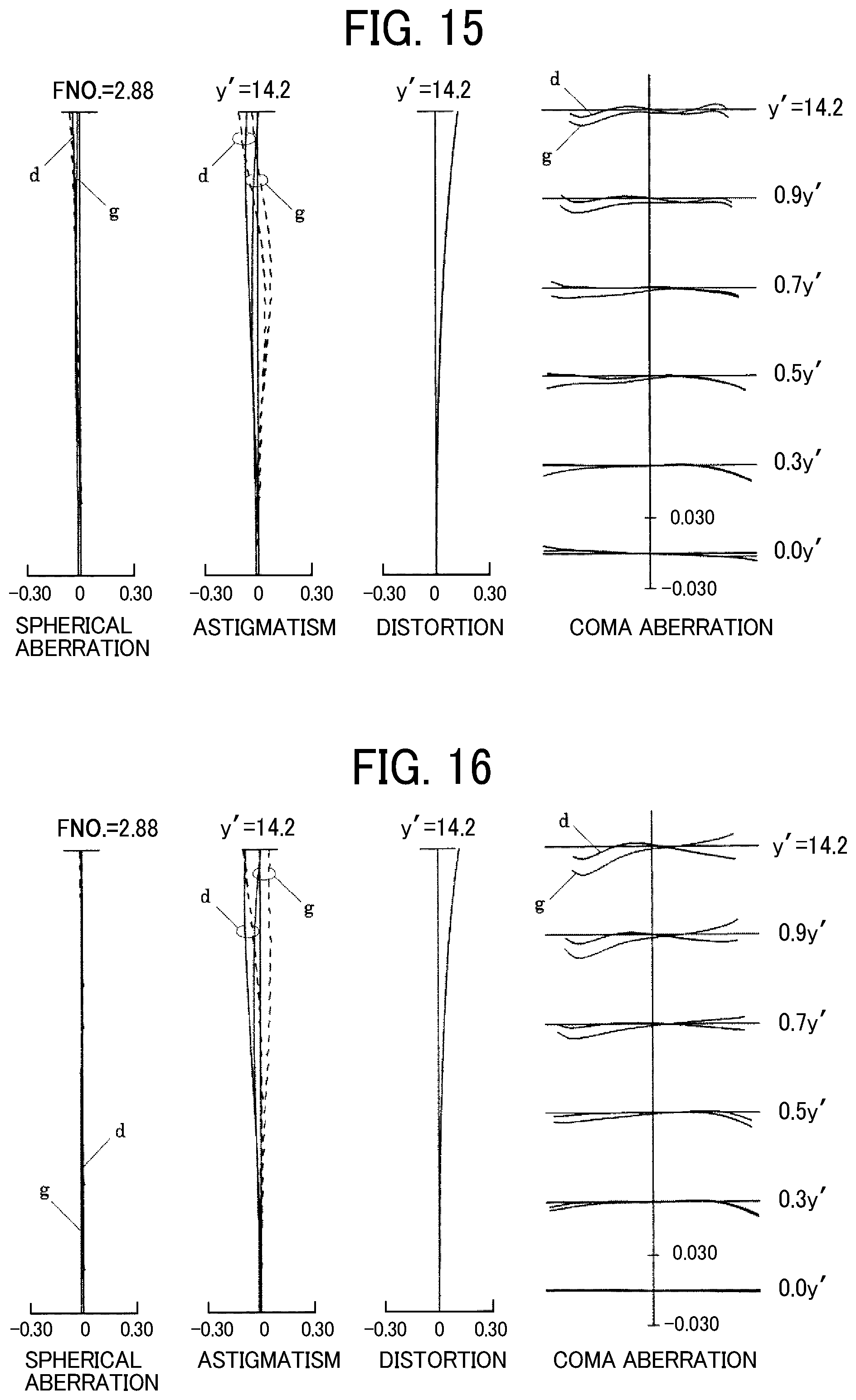 Patent US12366721 Figure 8 – Imaging lens, camera, and mobile information terminal apparatus