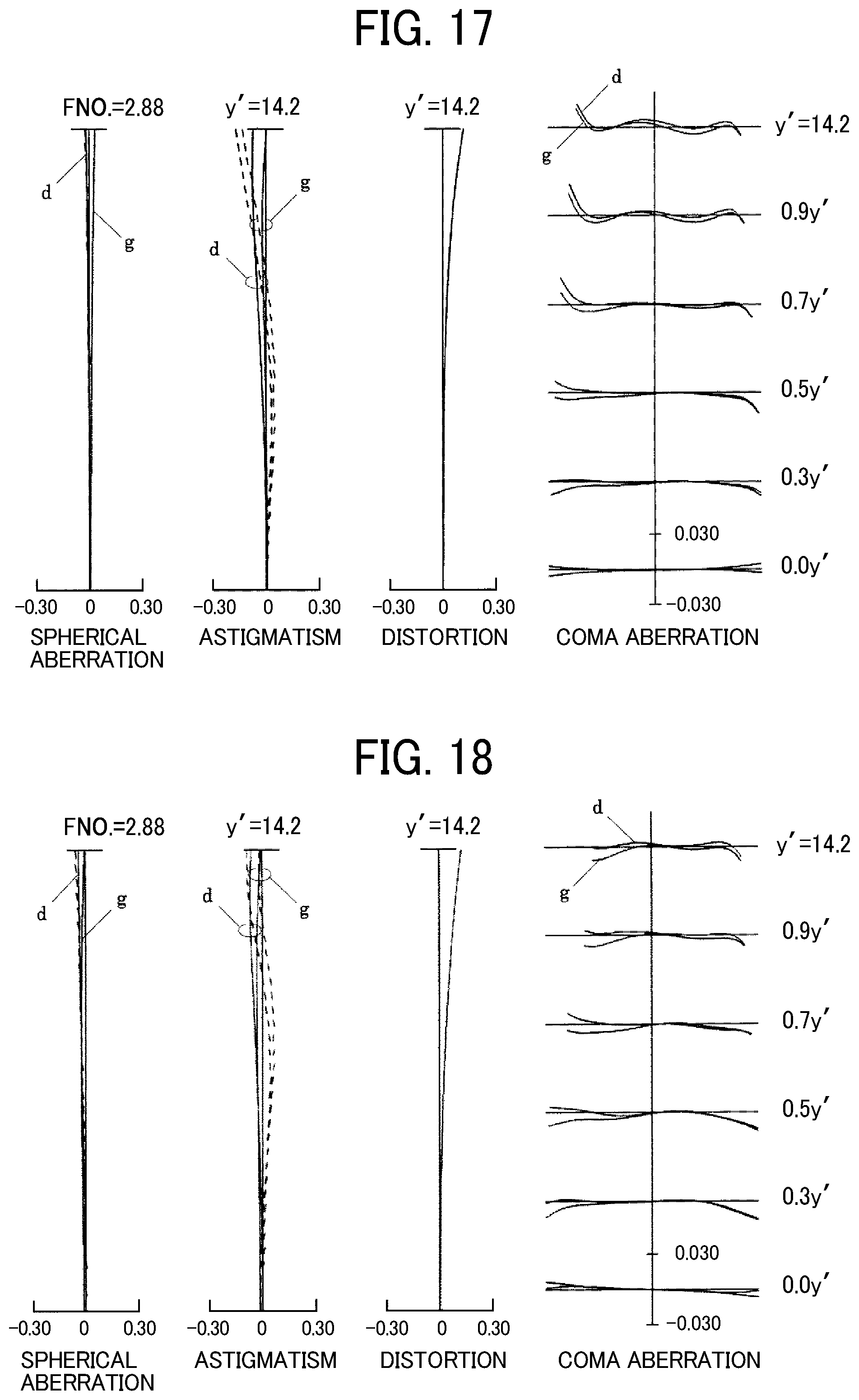 Patent US12366721 Figure 9 – Imaging lens, camera, and mobile information terminal apparatus