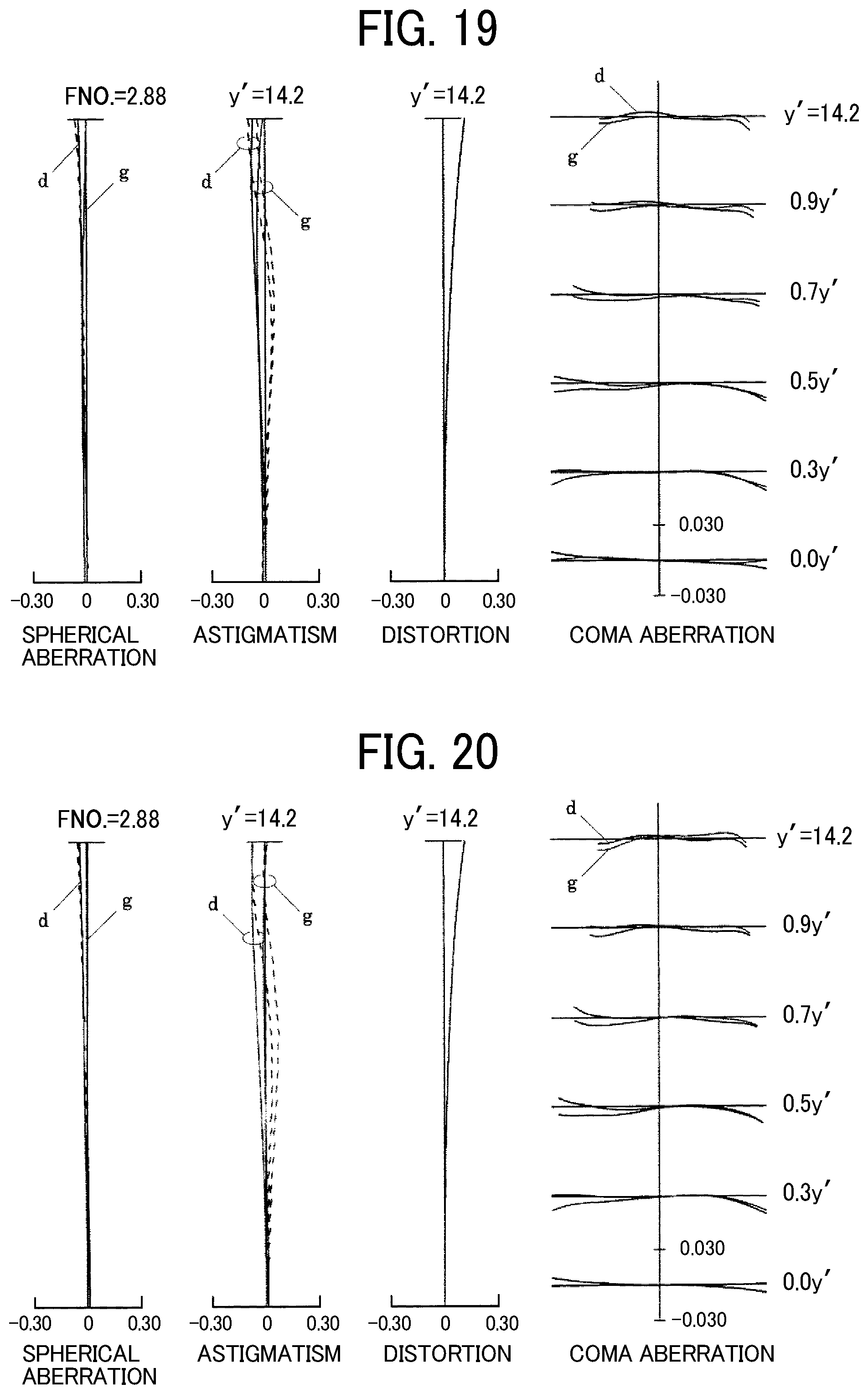 Patent US12366721 Figure 10 – Imaging lens, camera, and mobile information terminal apparatus