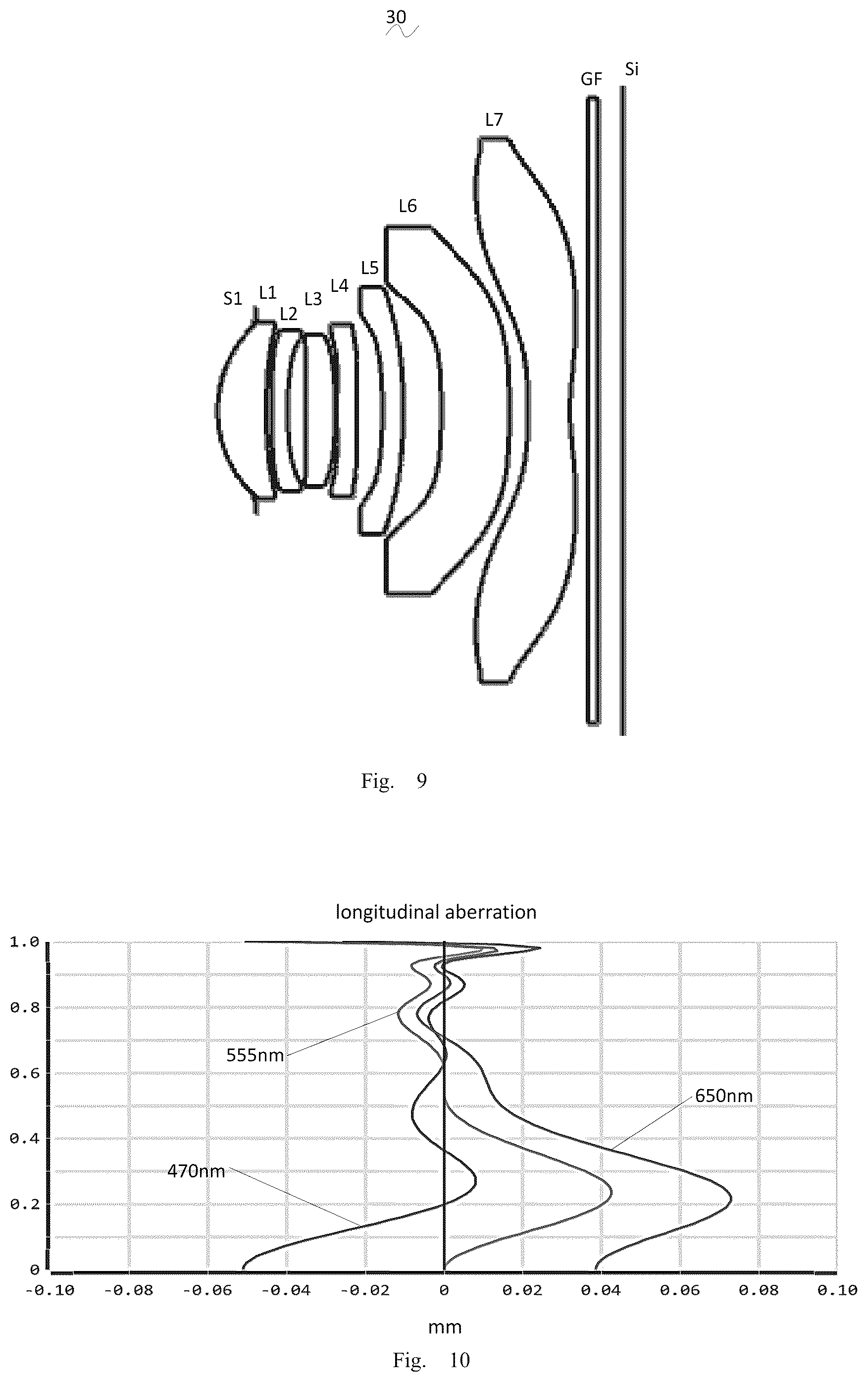 Patent US12366723 Figure 6 – Camera optical lens