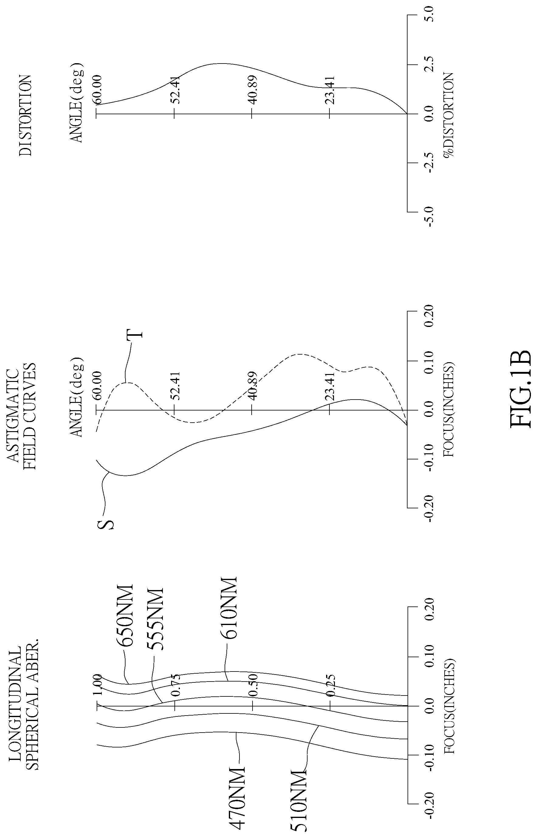 Patent US12366724 Figure 2 – Optical image capturing system