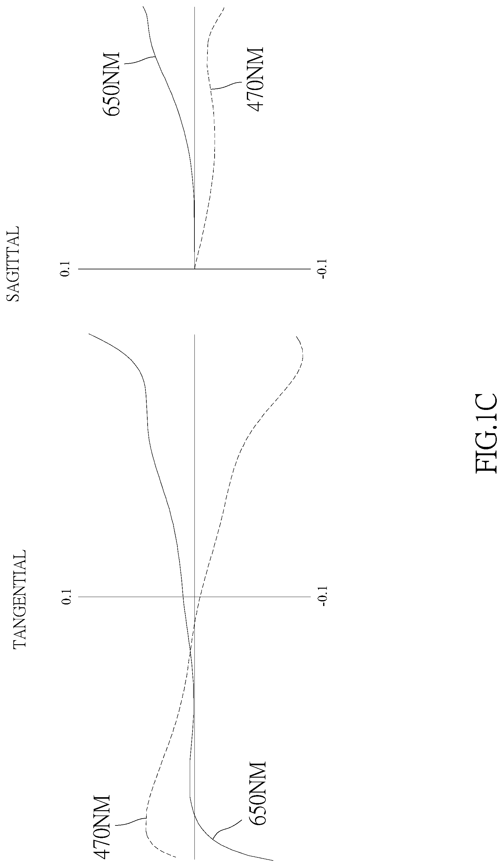 Patent US12366724 Figure 3 – Optical image capturing system