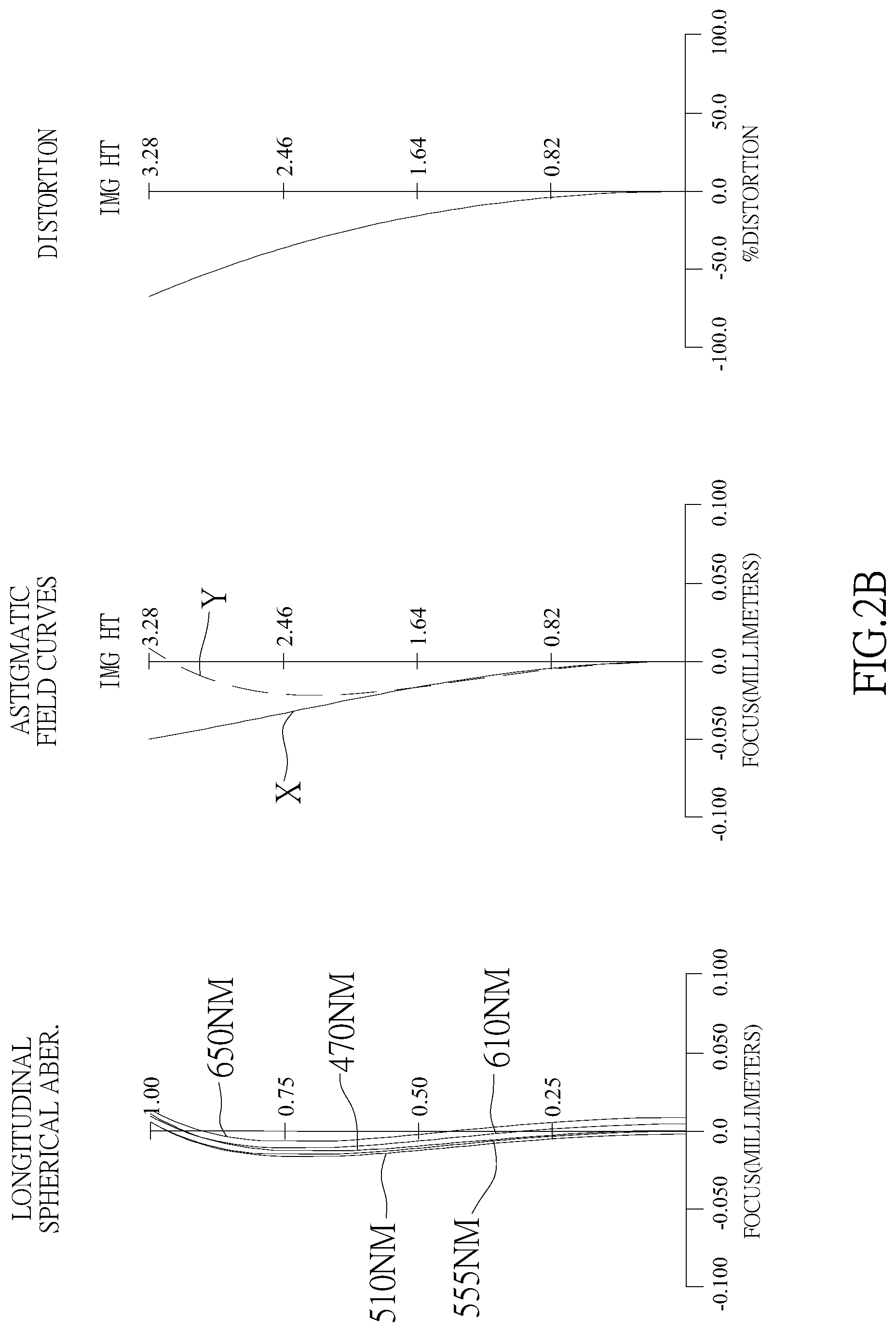 Patent US12366724 Figure 5 – Optical image capturing system