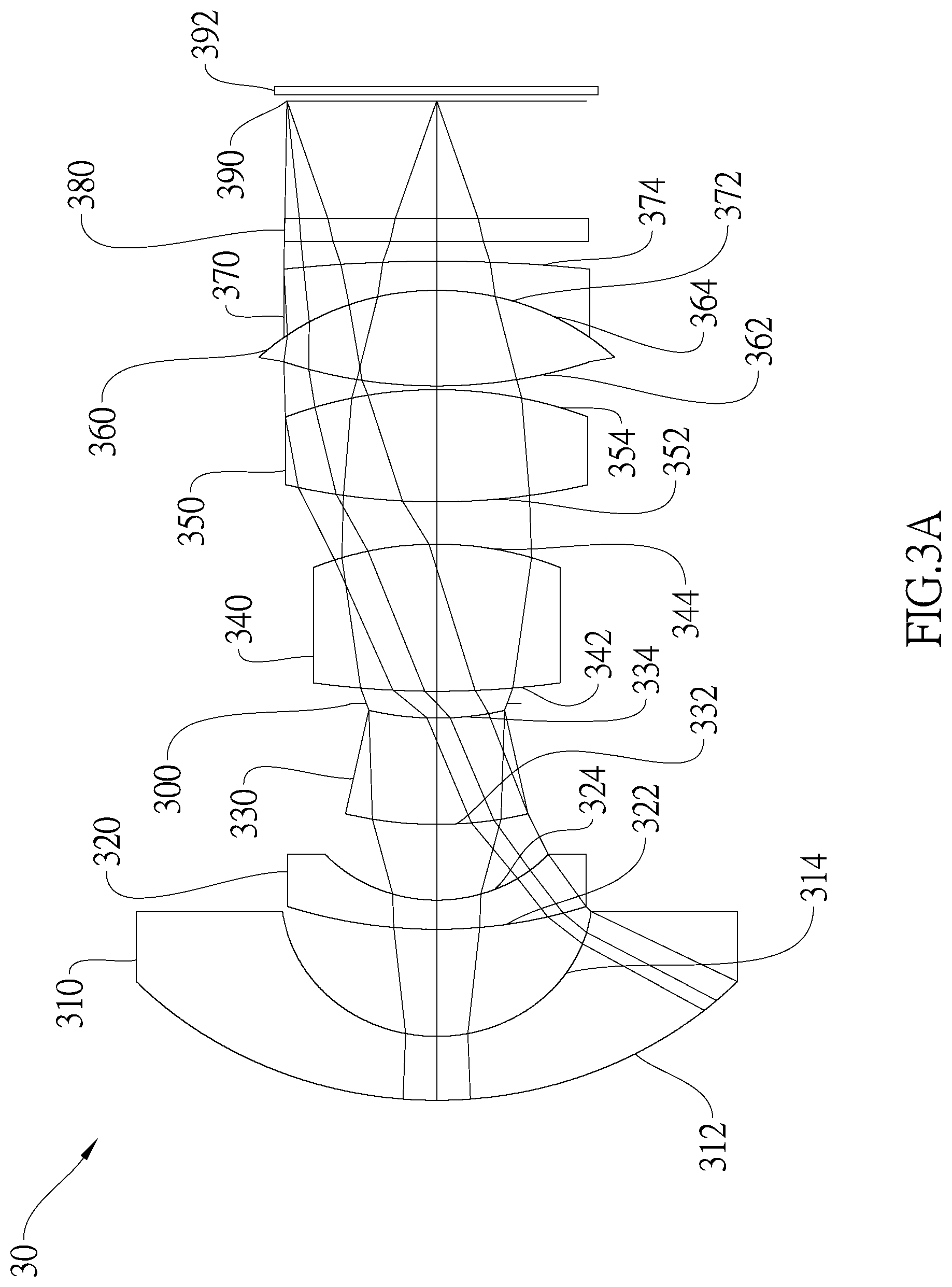 Patent US12366724 Figure 7 – Optical image capturing system