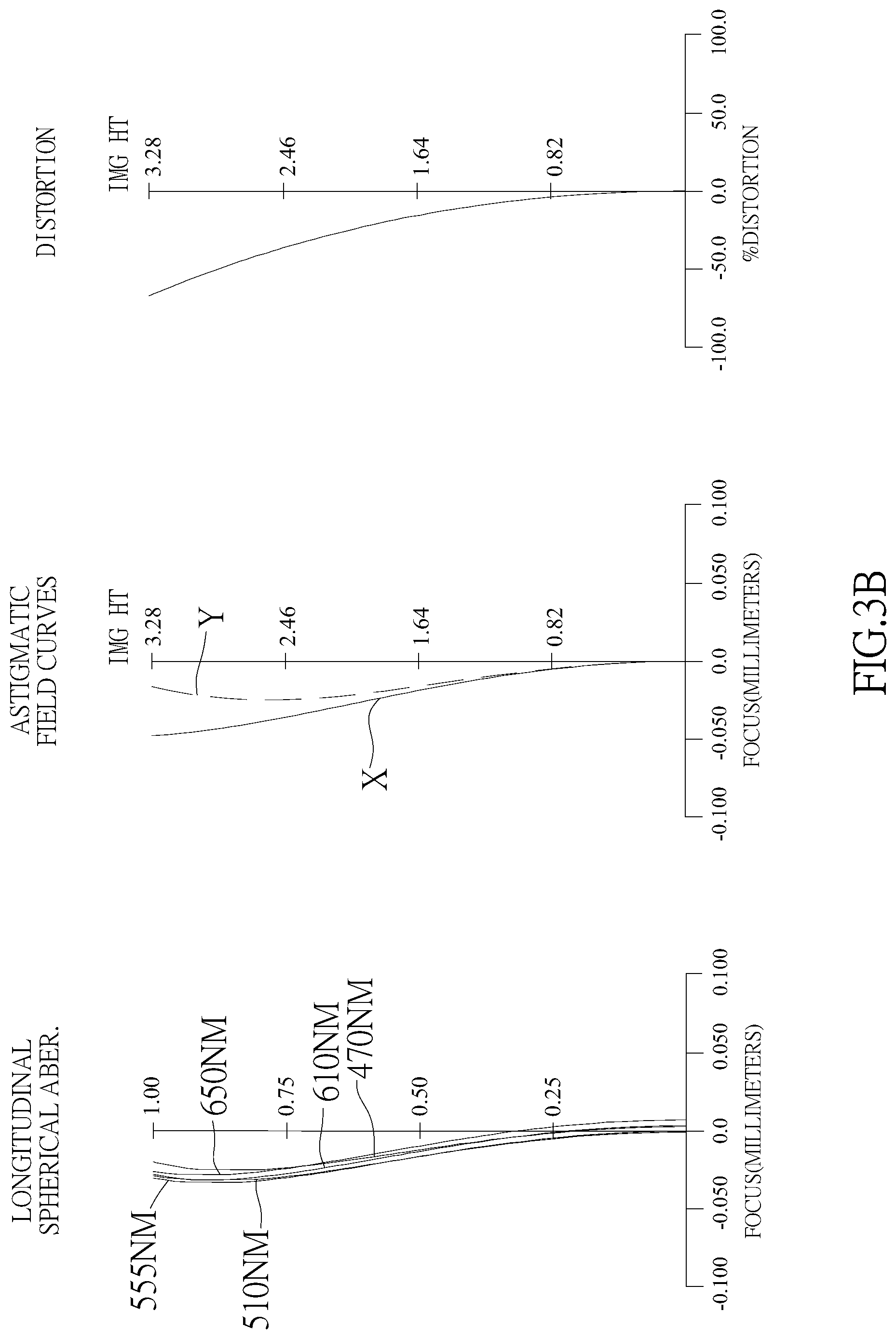 Patent US12366724 Figure 8 – Optical image capturing system