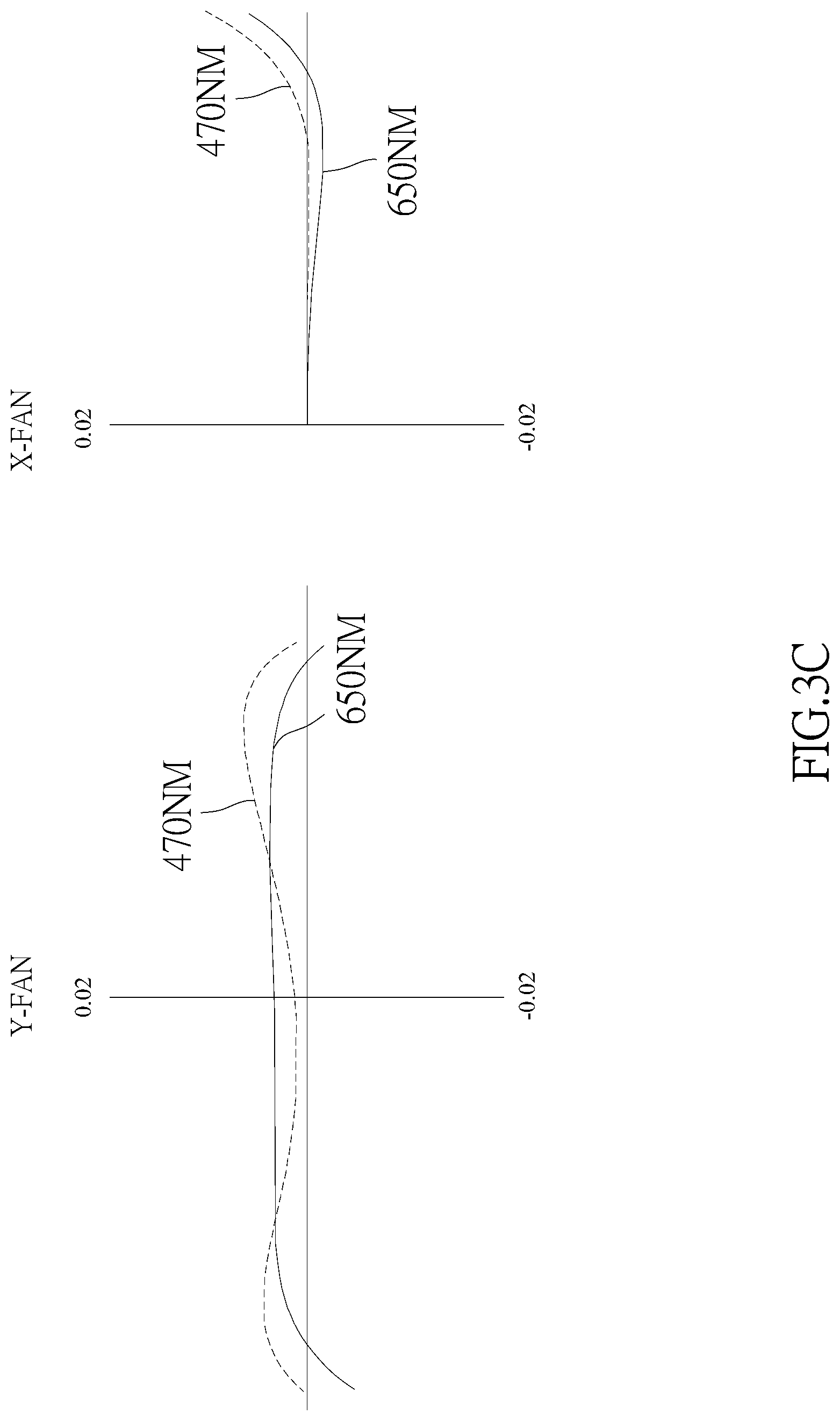 Patent US12366724 Figure 9 – Optical image capturing system