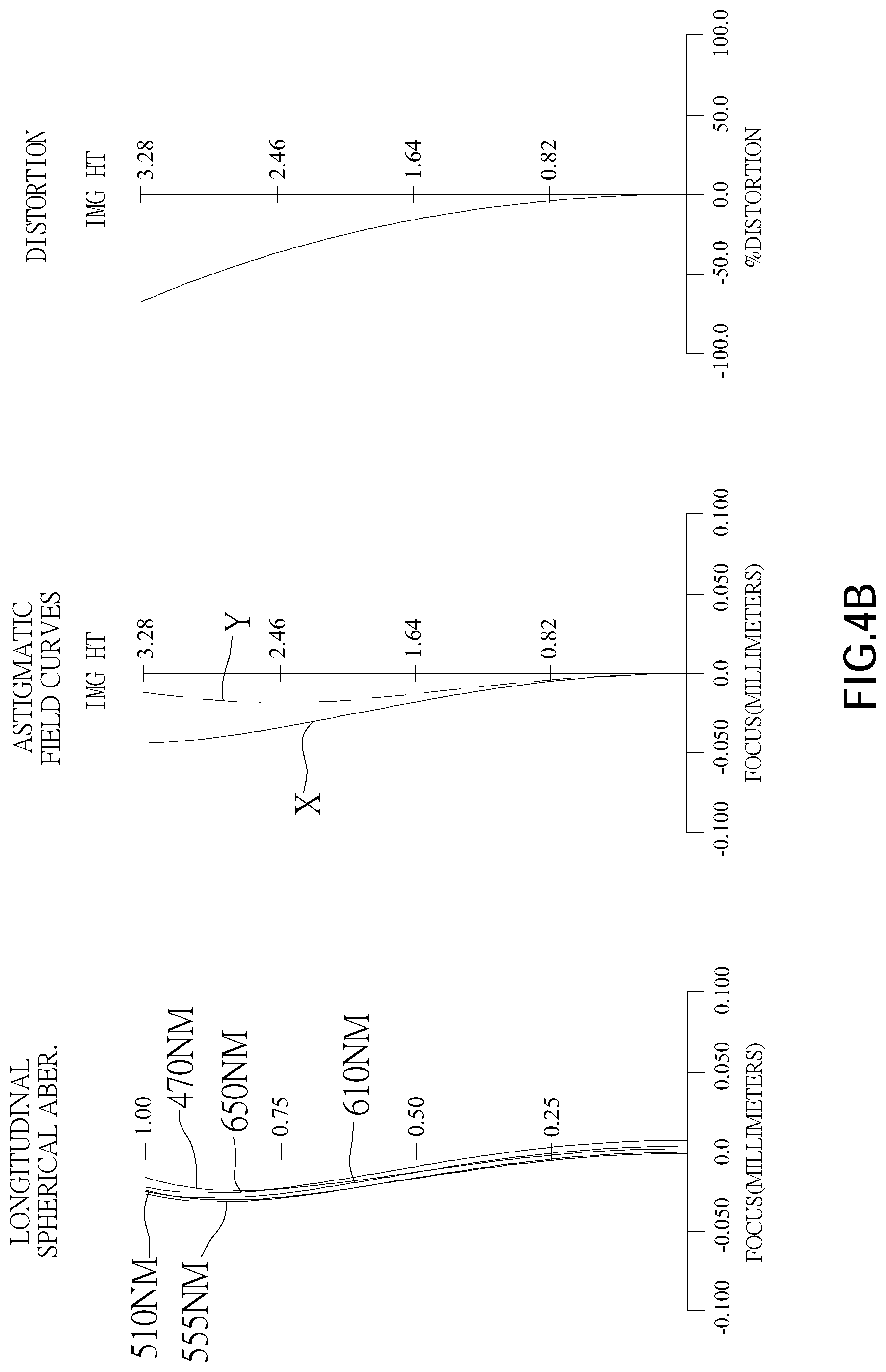 Patent US12366724 Figure 11 – Optical image capturing system
