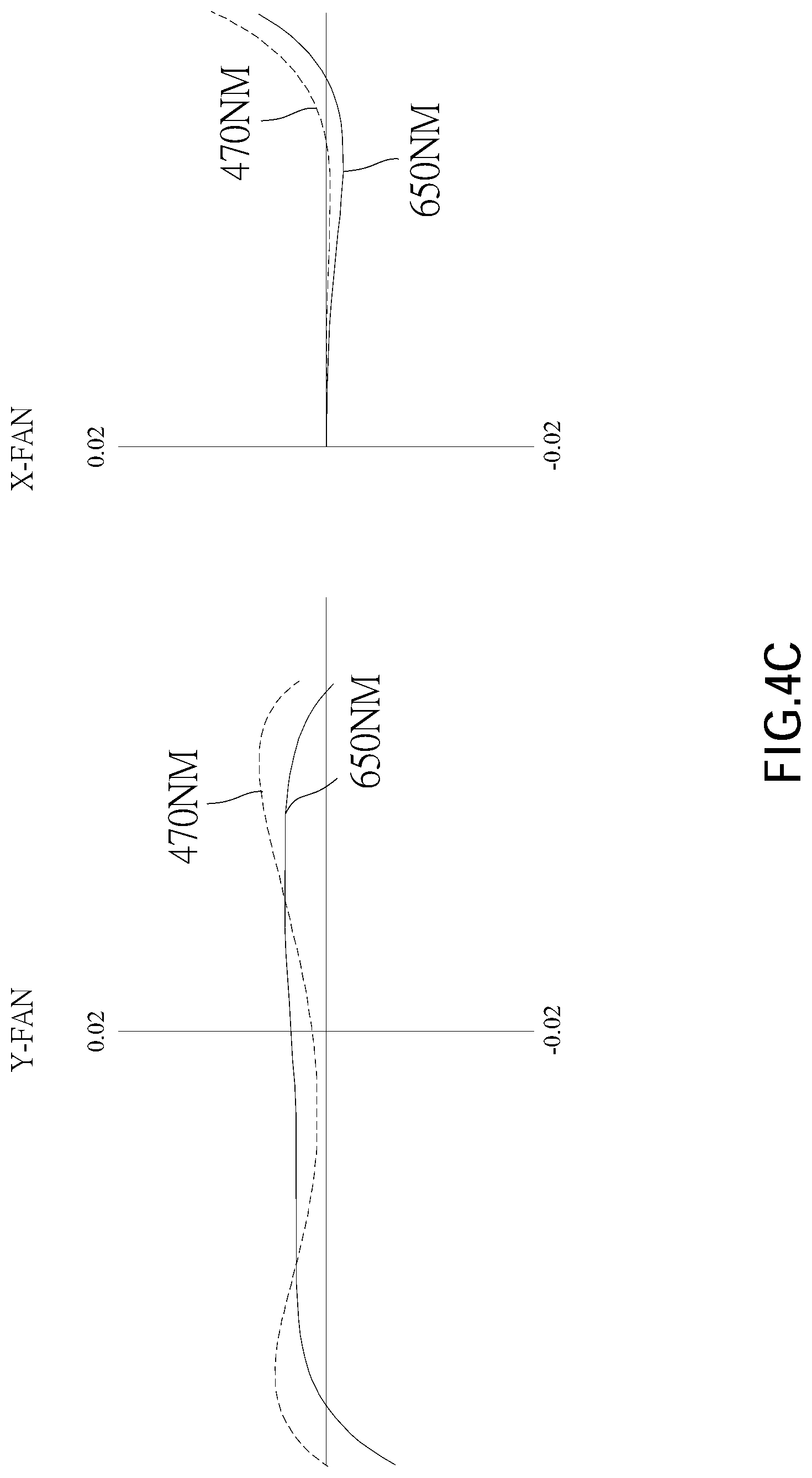 Patent US12366724 Figure 12 – Optical image capturing system