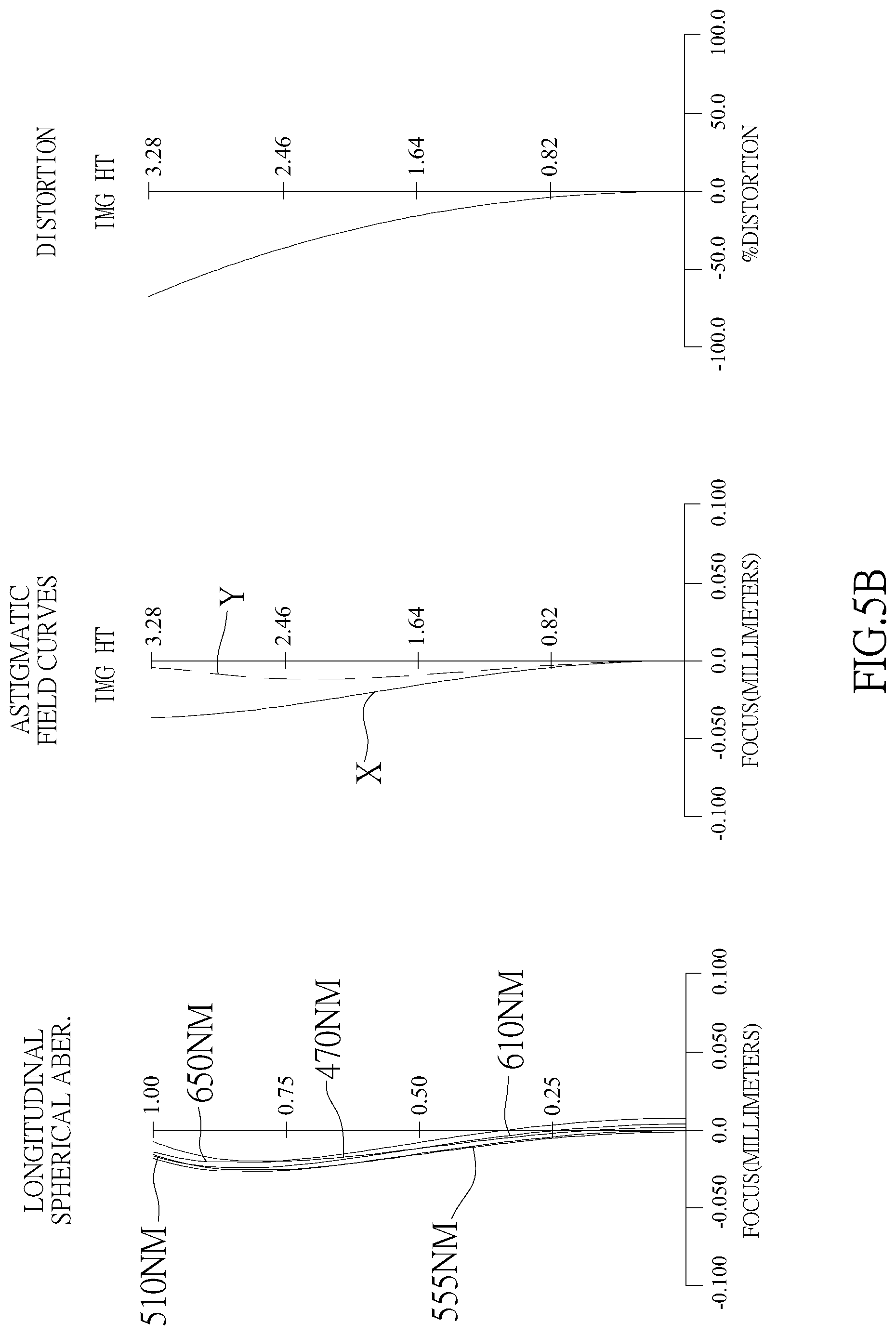 Patent US12366724 Figure 14 – Optical image capturing system