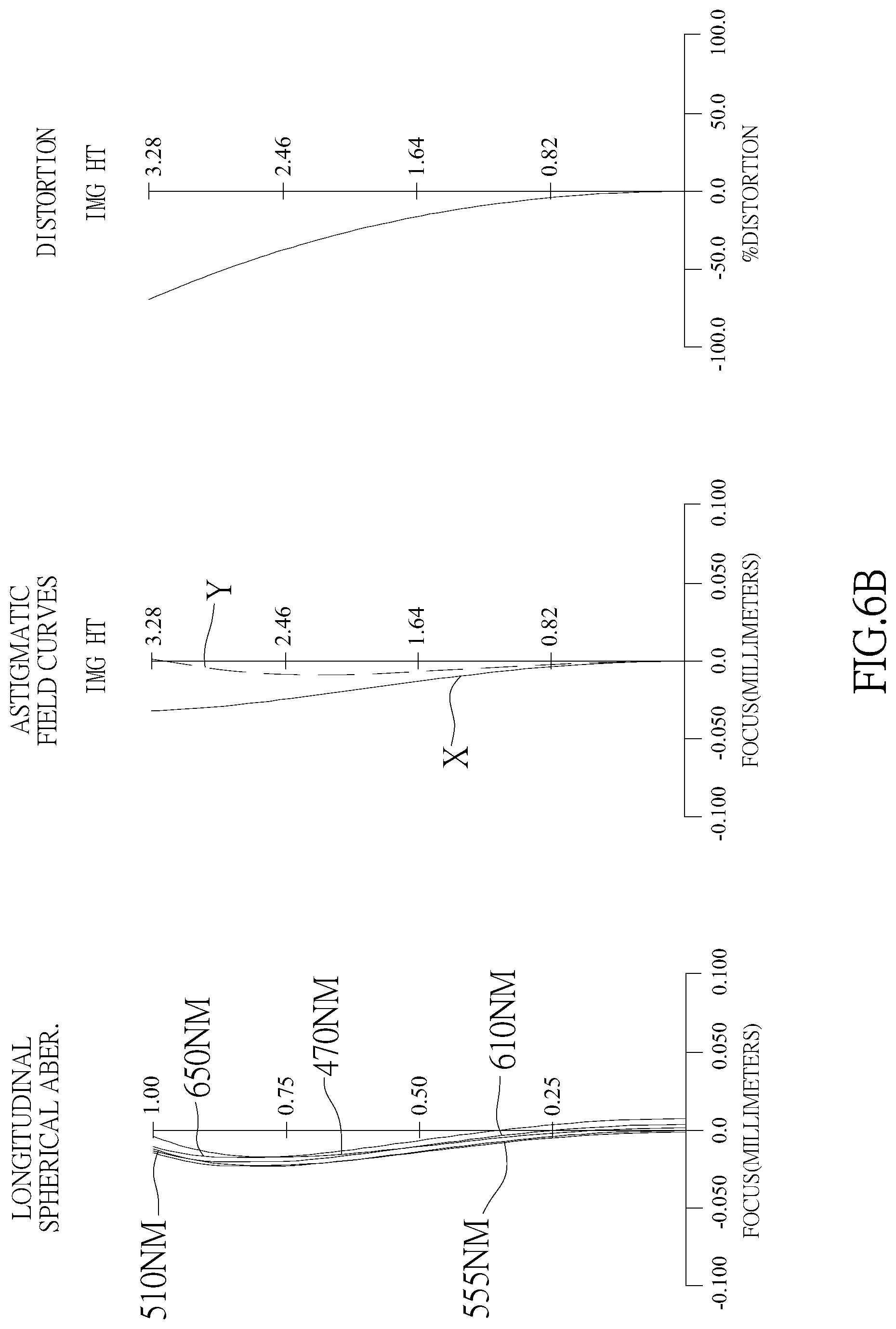 Patent US12366724 Figure 17 – Optical image capturing system