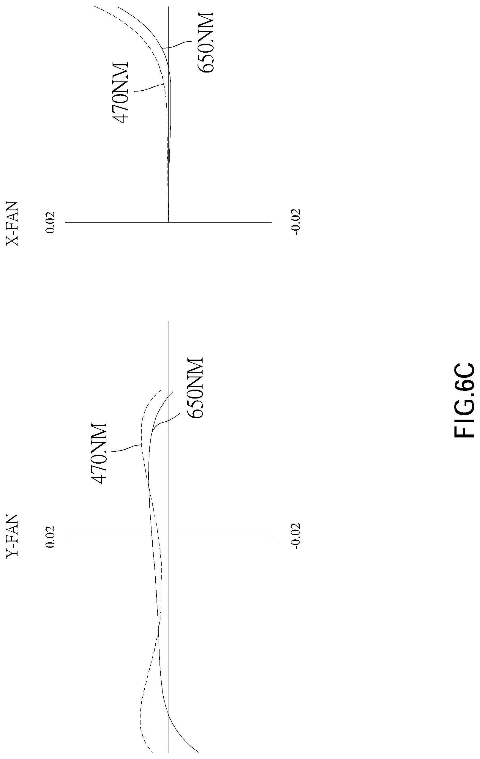 Patent US12366724 Figure 18 – Optical image capturing system