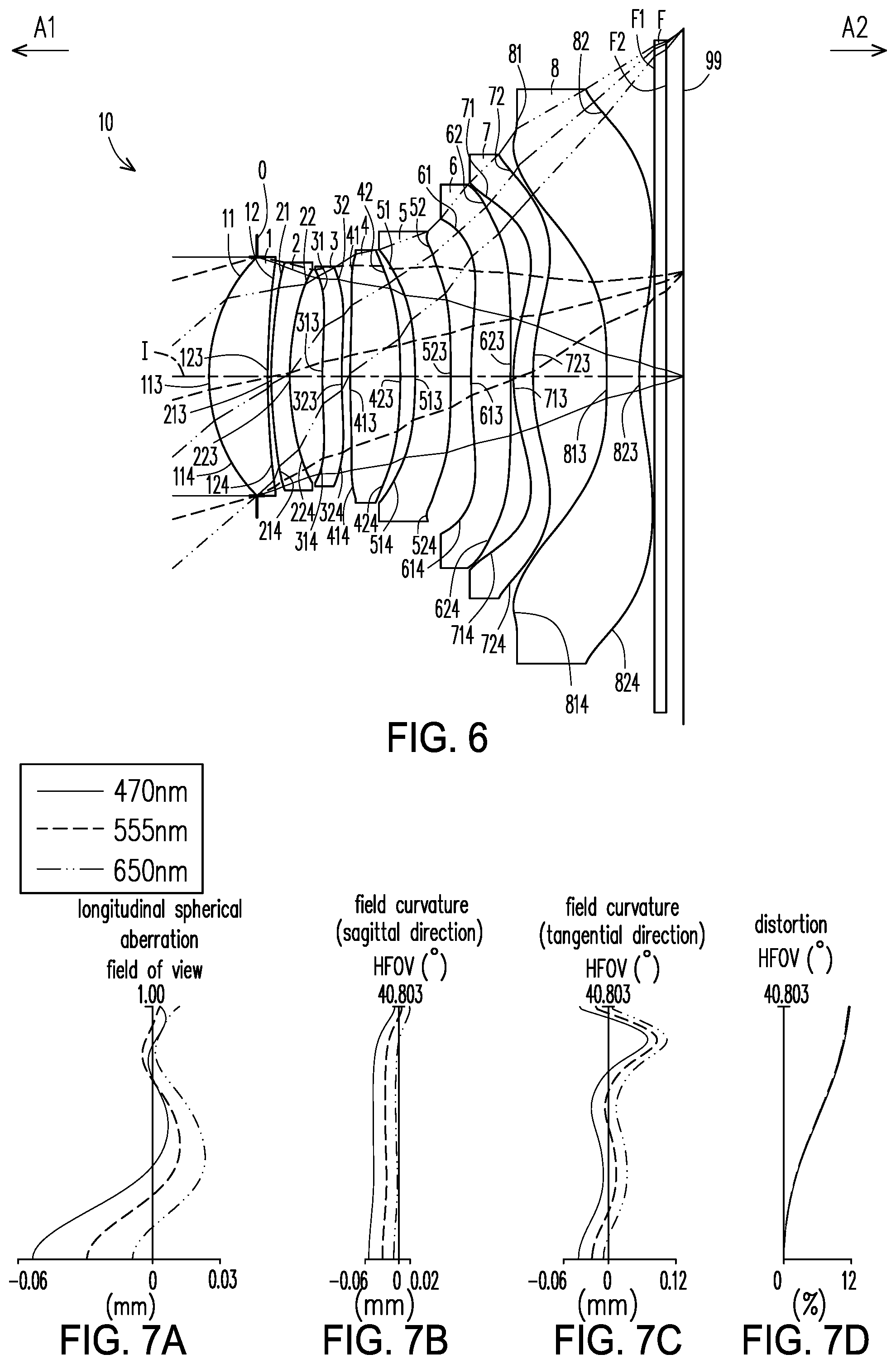 Patent US12366725 Figure 3 – Optical imaging lens