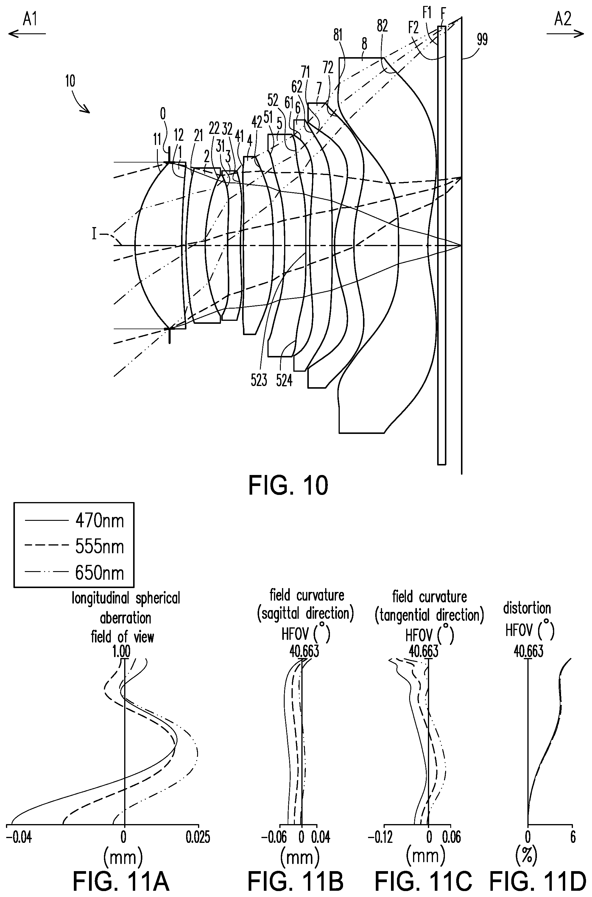Patent US12366725 Figure 6 – Optical imaging lens