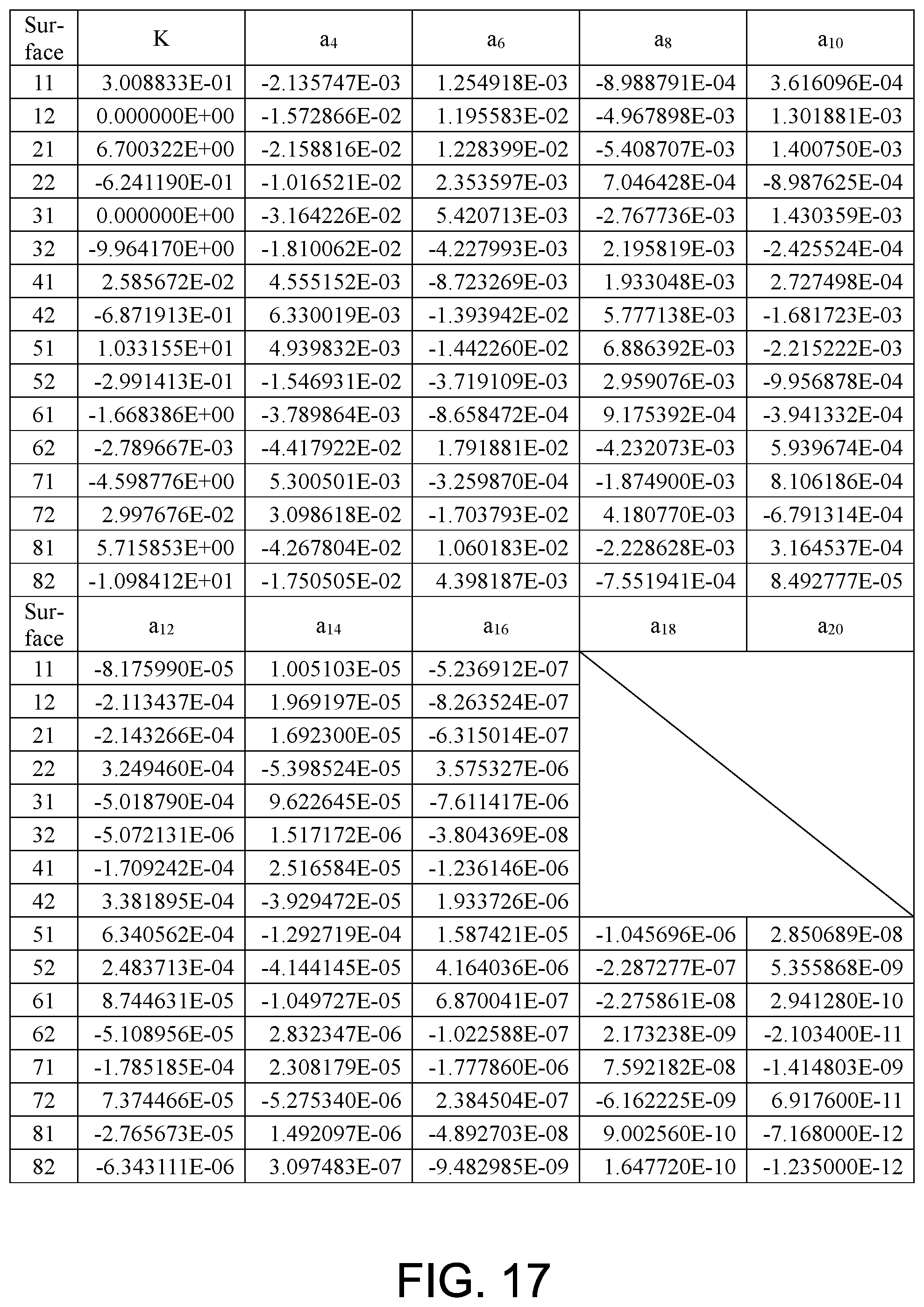 Patent US12366725 Figure 11 – Optical imaging lens