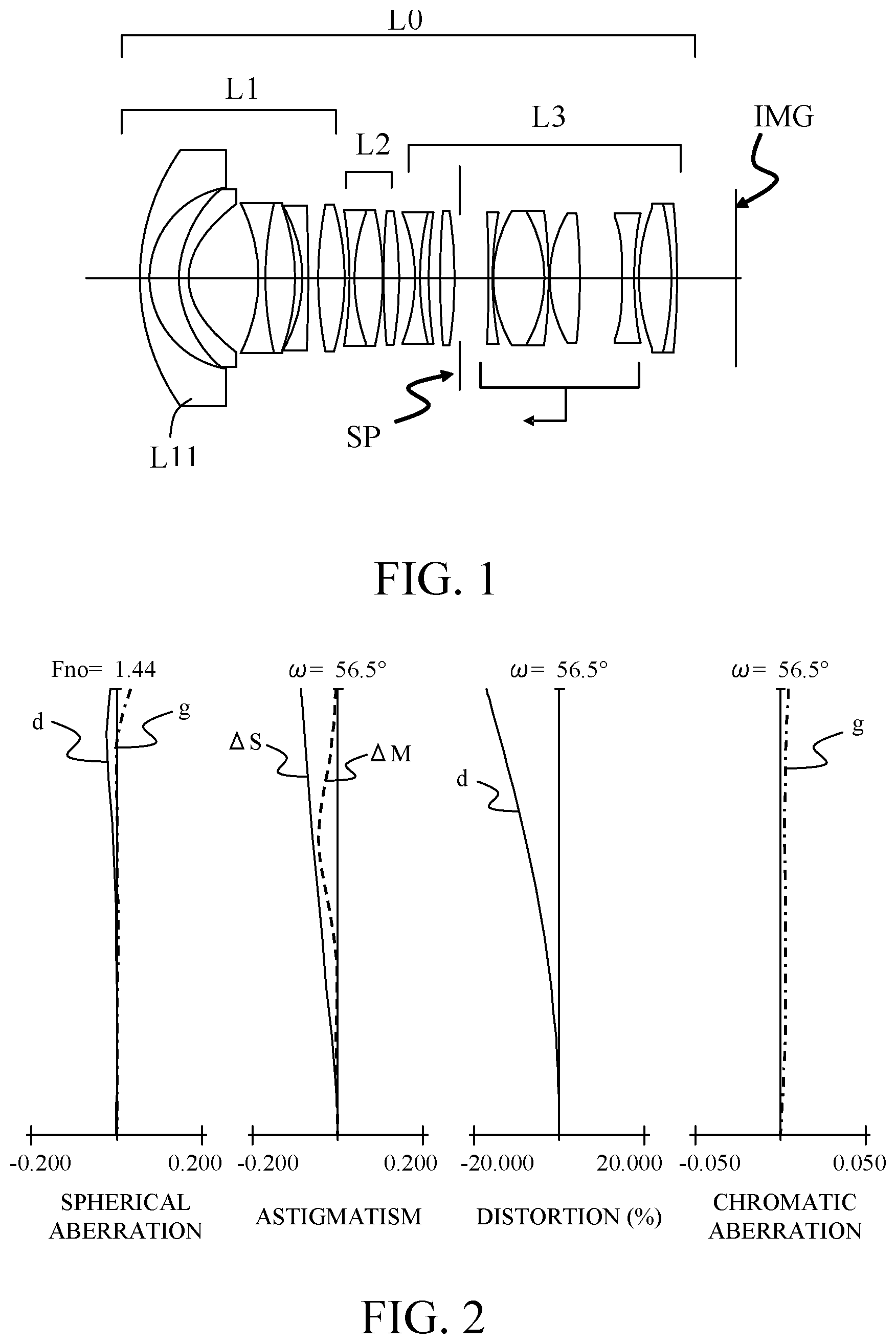 Patent US12366726 Figure 1 – Optical system and image pickup apparatus having the same