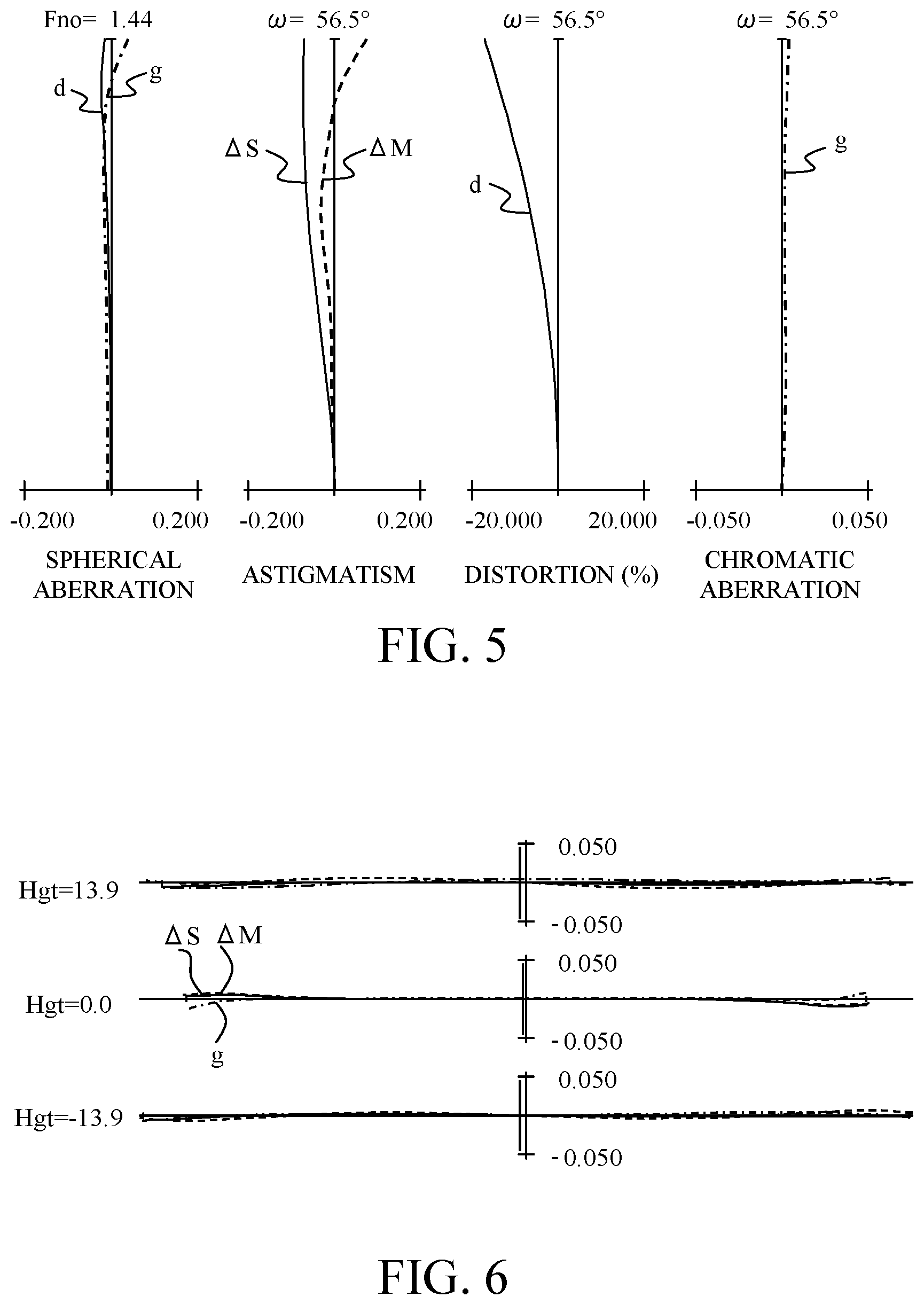 Patent US12366726 Figure 3 – Optical system and image pickup apparatus having the same