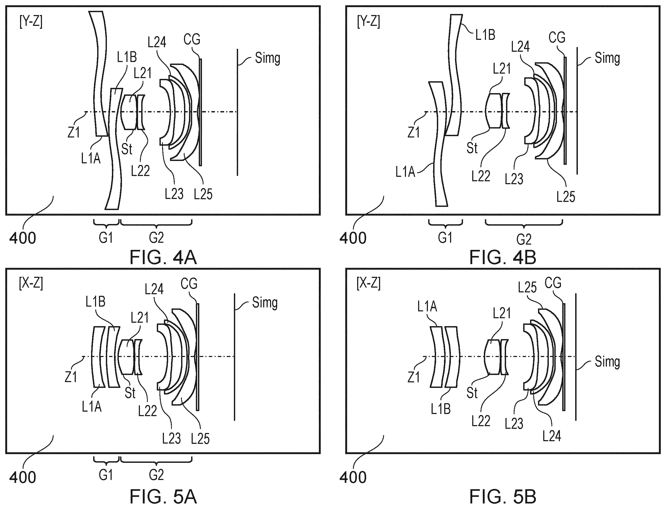 Patent US12366727 Figure 4 – Lens system, and a method and computer program product for controlling the lens system