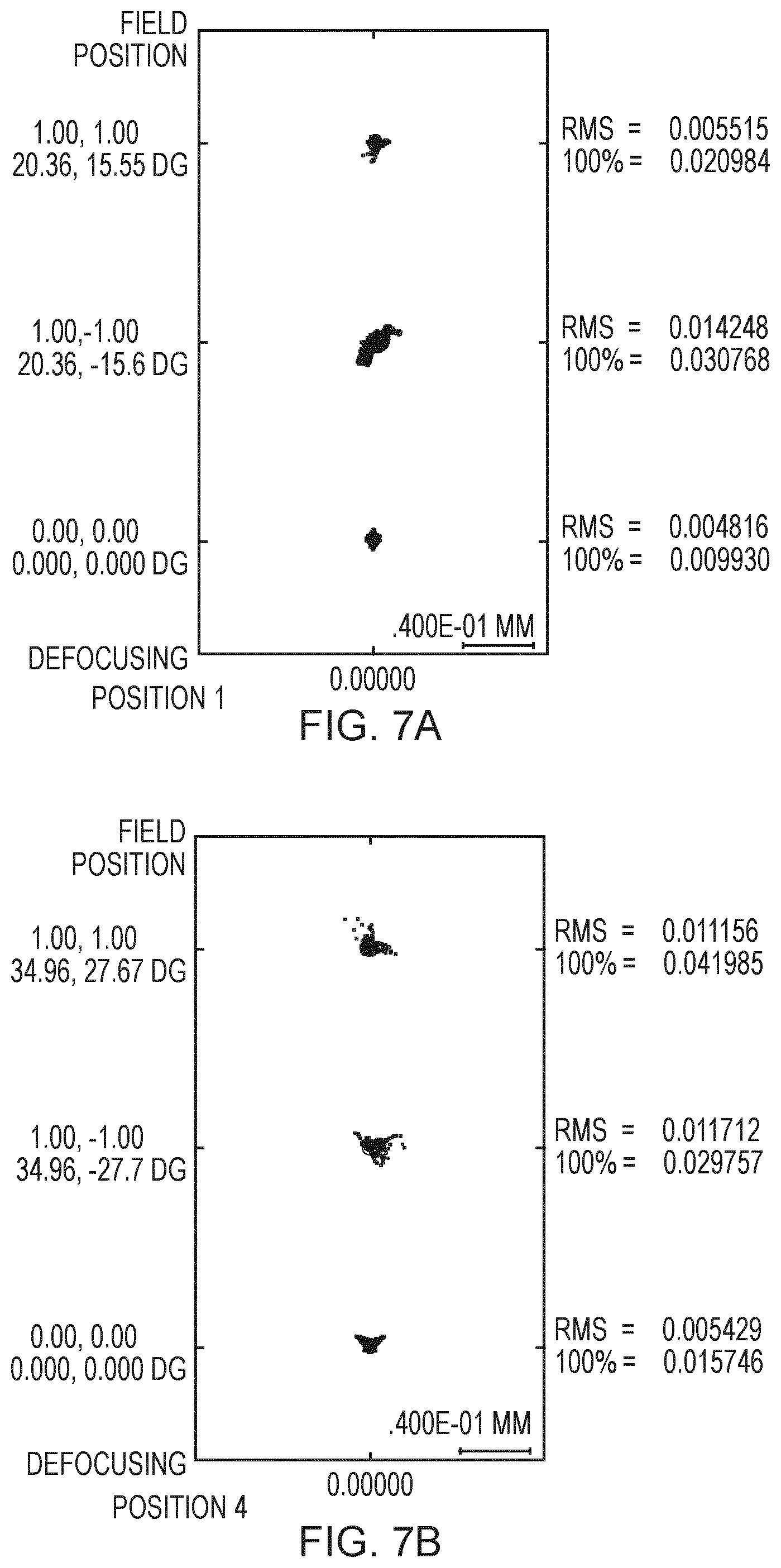 Patent US12366727 Figure 6 – Lens system, and a method and computer program product for controlling the lens system