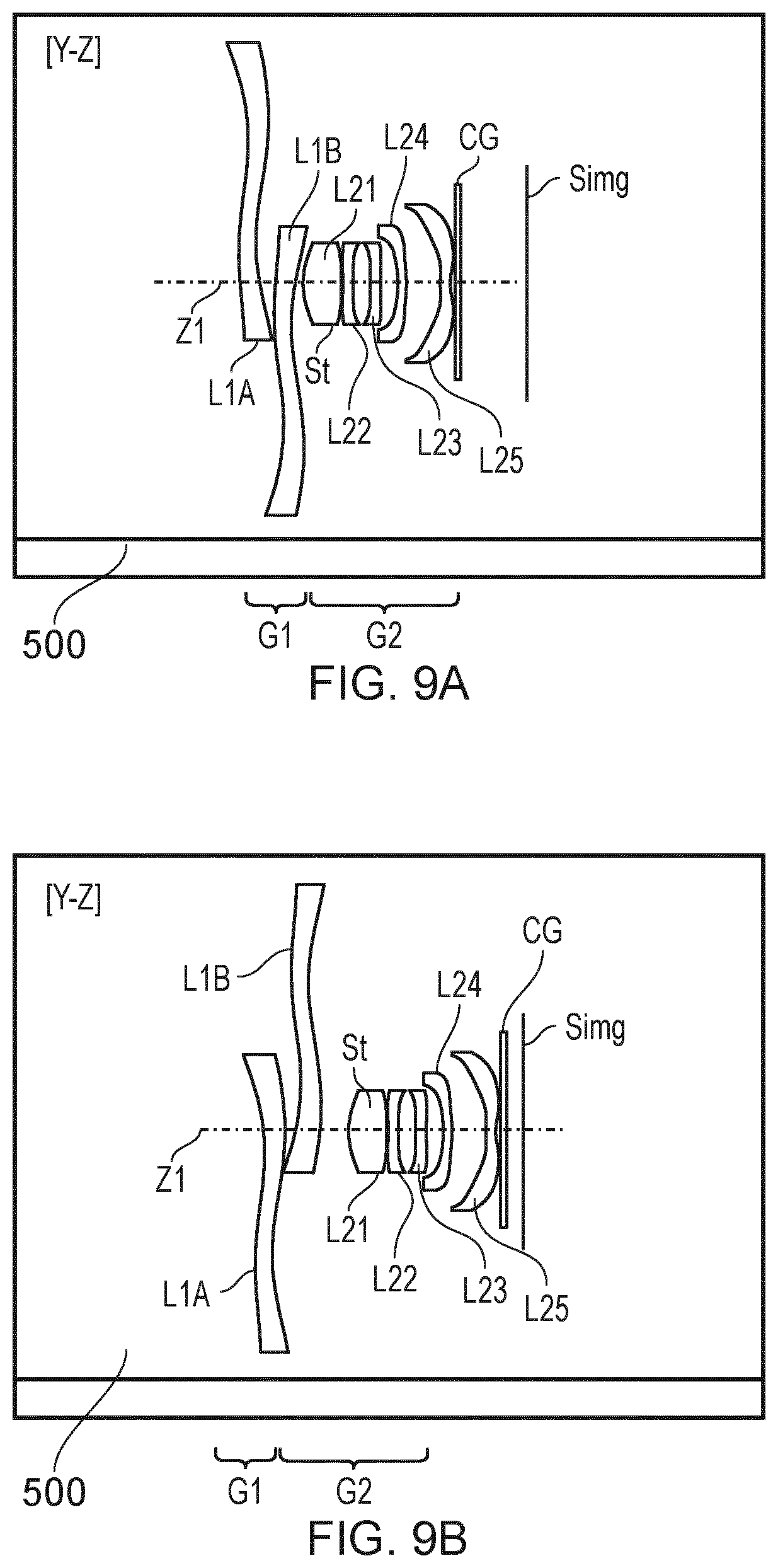 Patent US12366727 Figure 8 – Lens system, and a method and computer program product for controlling the lens system