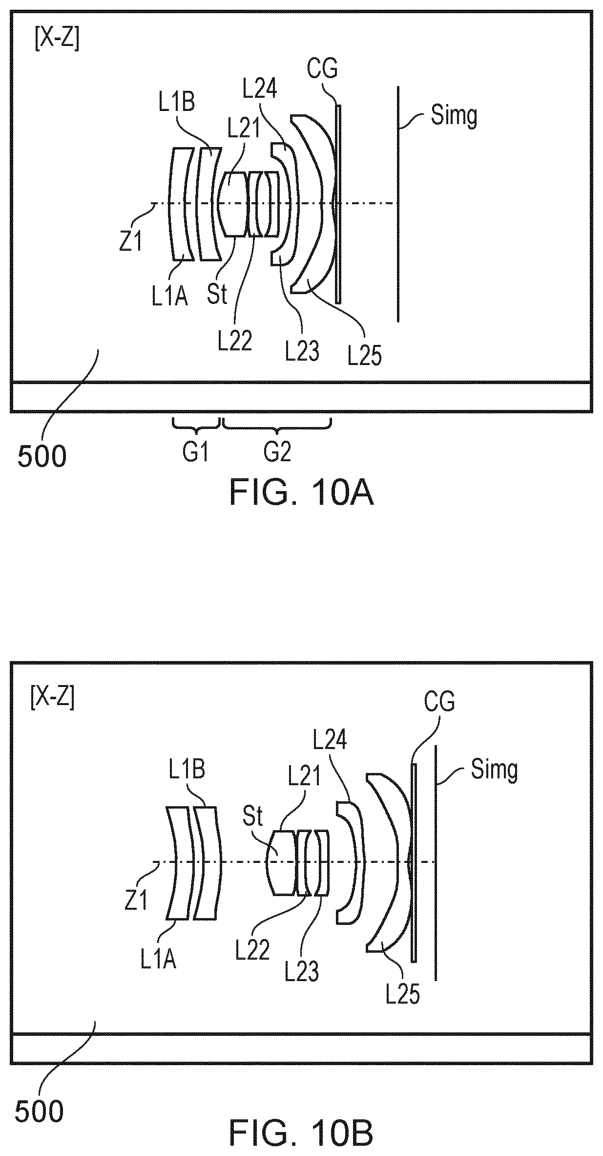 Patent US12366727 Figure 9 – Lens system, and a method and computer program product for controlling the lens system