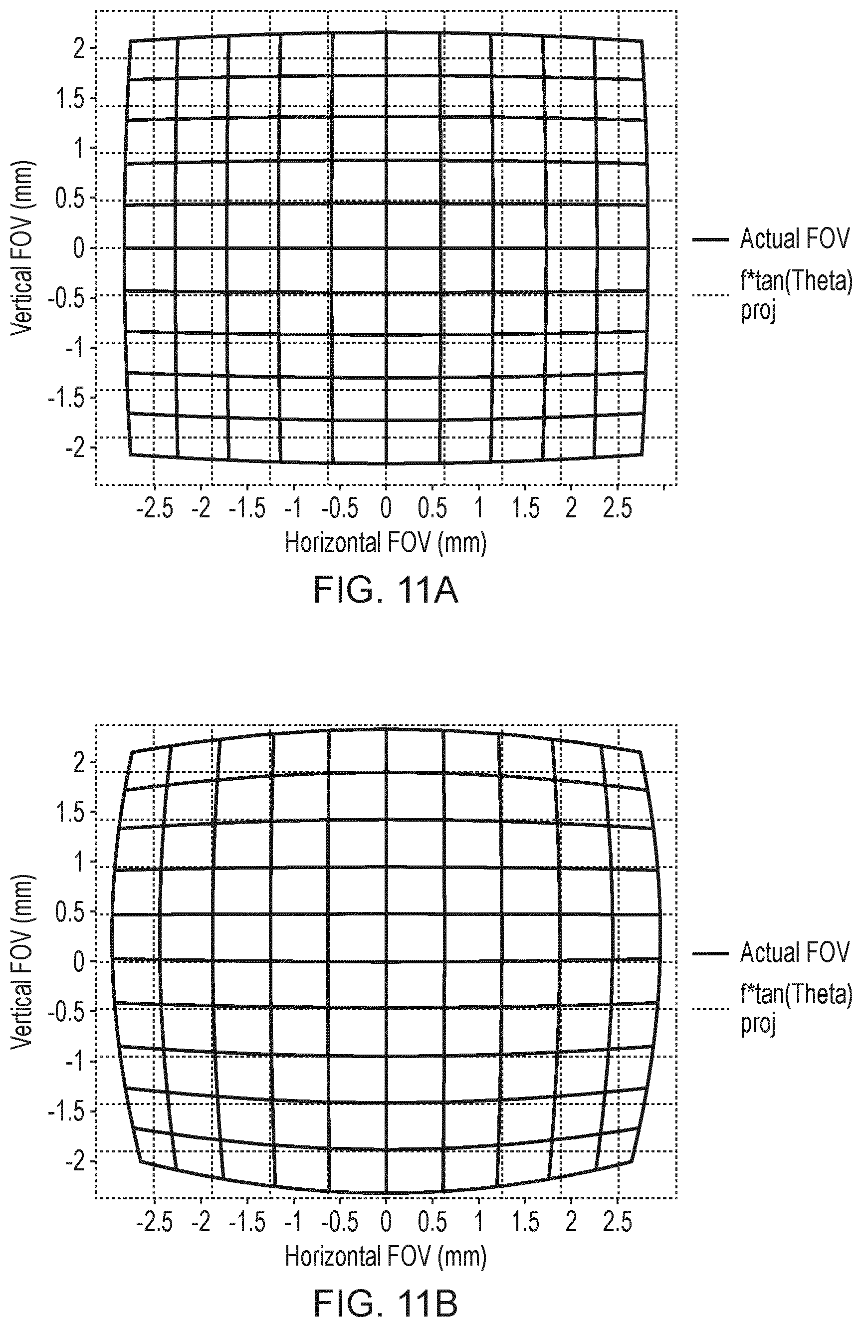 Patent US12366727 Figure 10 – Lens system, and a method and computer program product for controlling the lens system