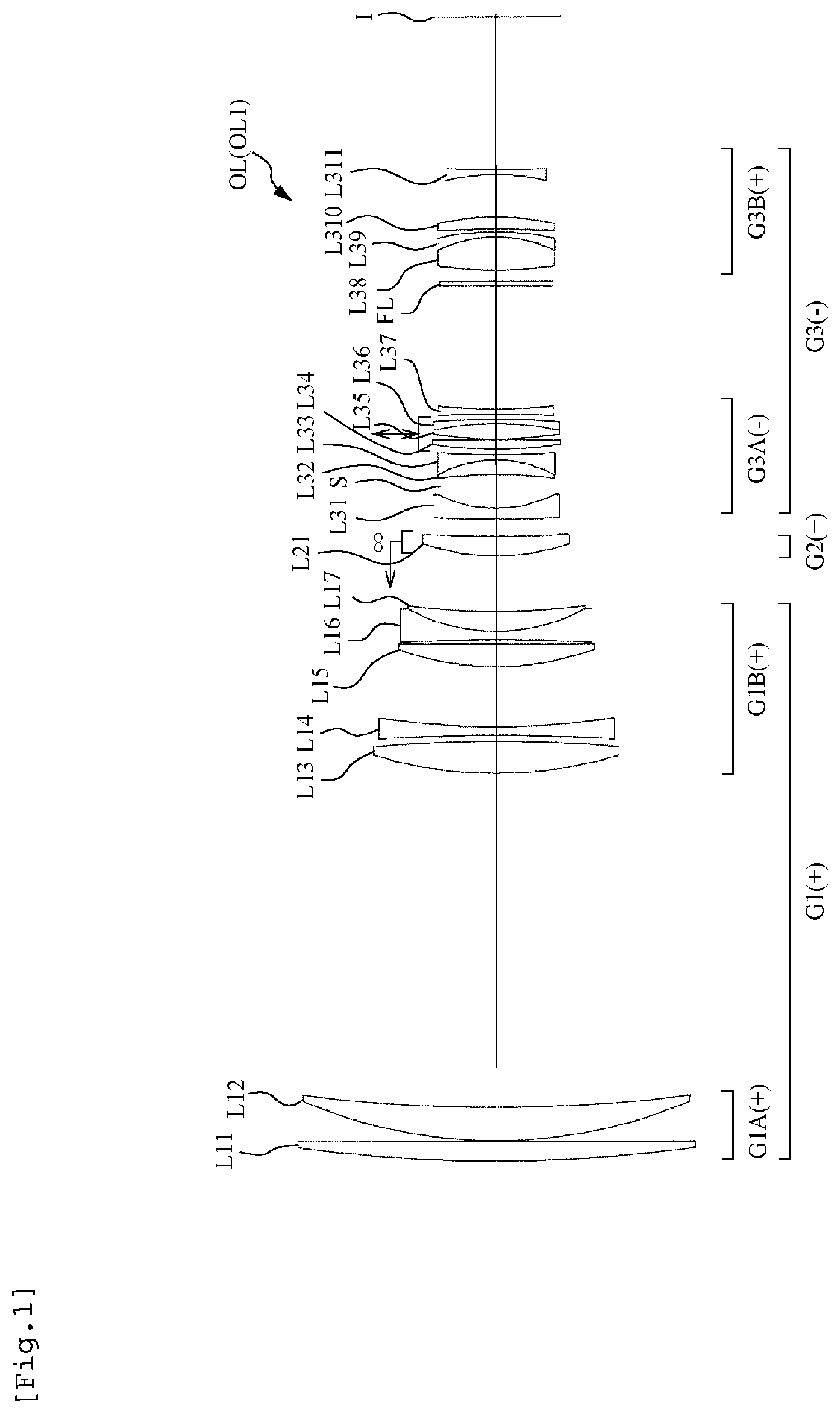 Patent US12366729 Figure 1 – Optical system, optical apparatus, and method for manufacturing optical system