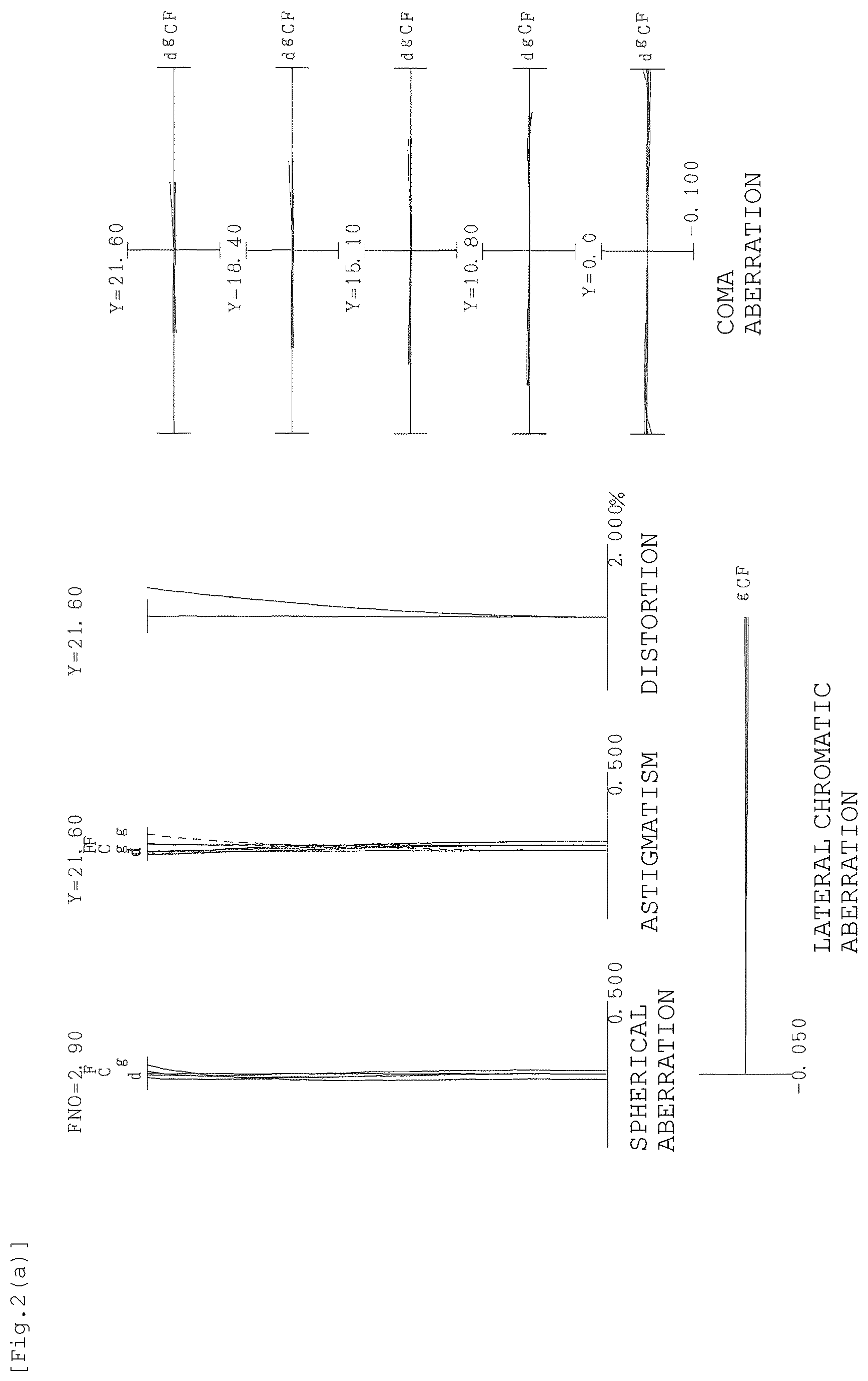 Patent US12366729 Figure 2 – Optical system, optical apparatus, and method for manufacturing optical system