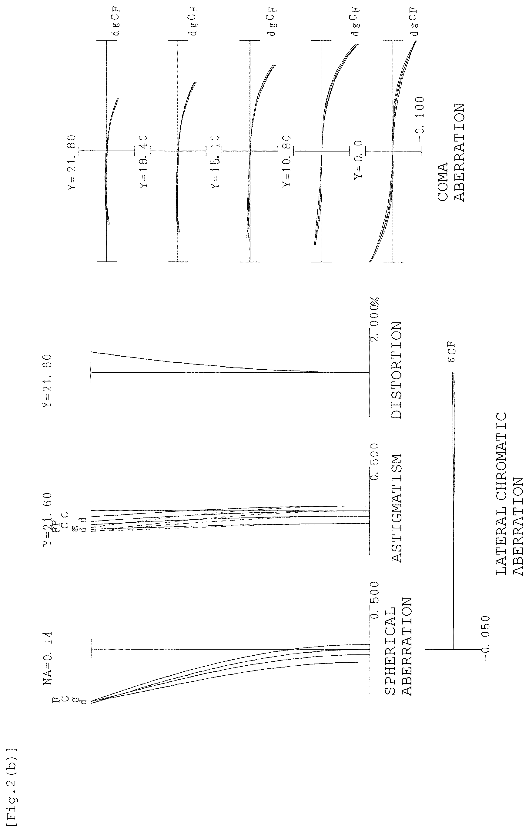 Patent US12366729 Figure 3 – Optical system, optical apparatus, and method for manufacturing optical system