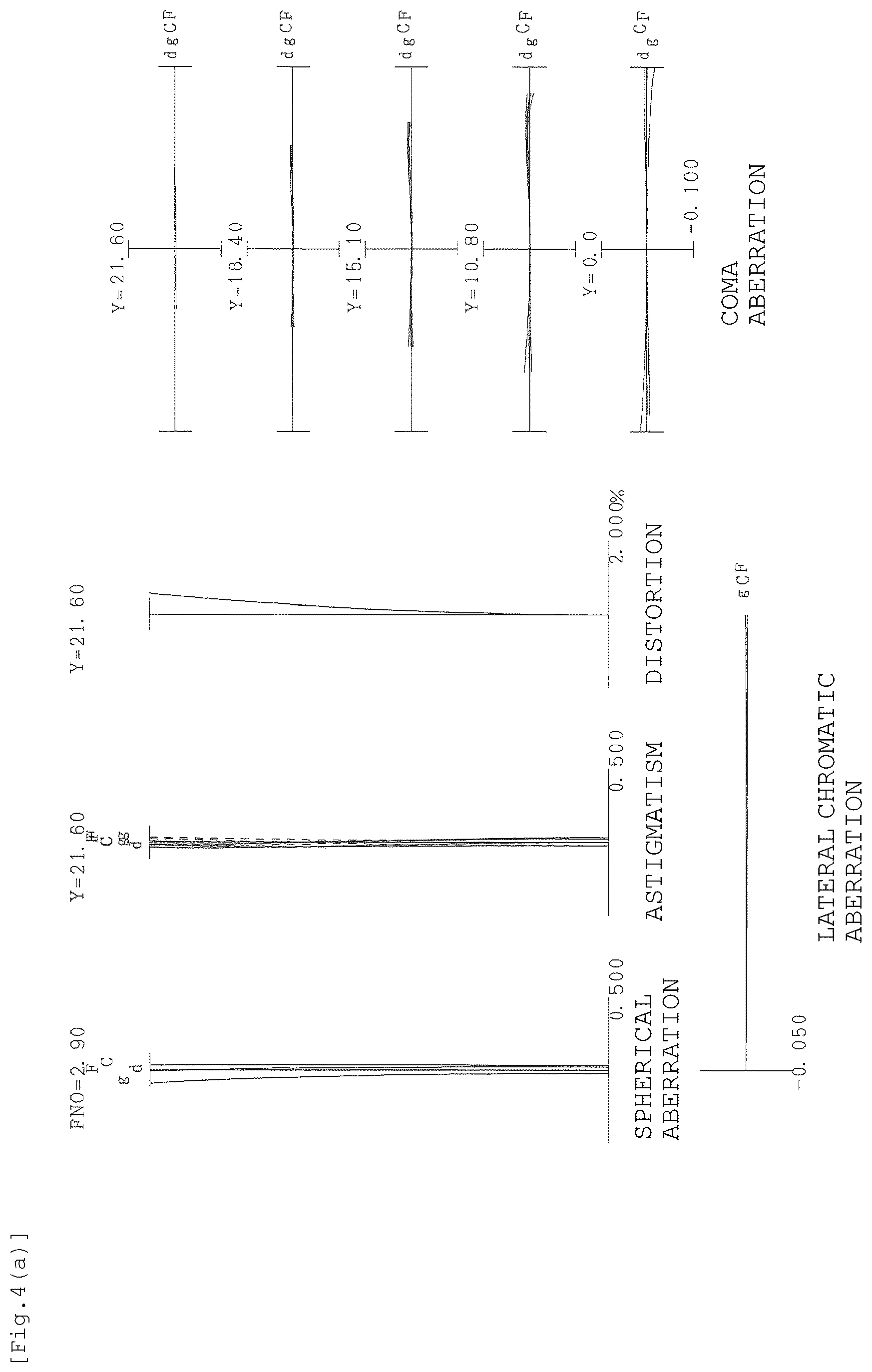 Patent US12366729 Figure 5 – Optical system, optical apparatus, and method for manufacturing optical system