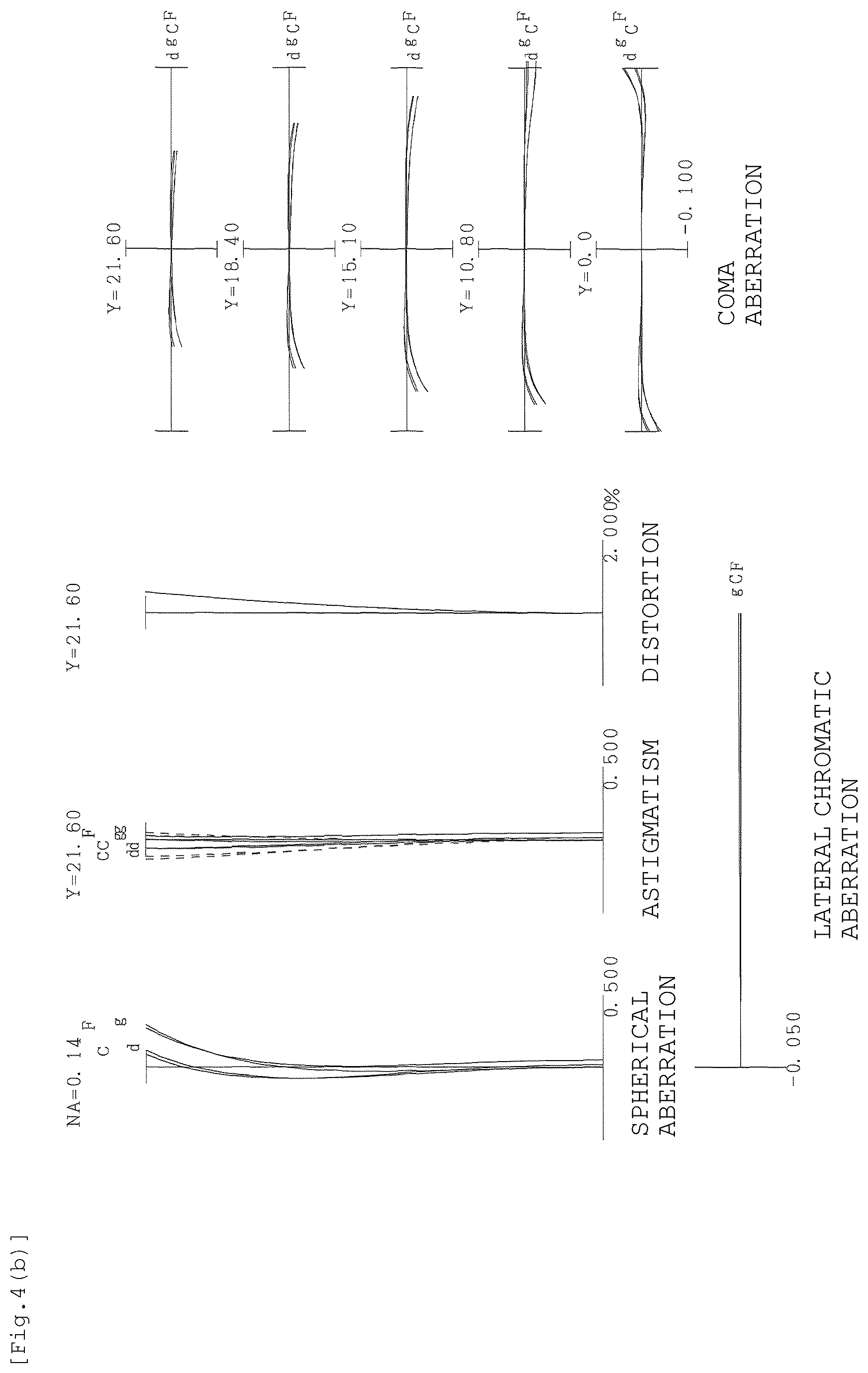 Patent US12366729 Figure 6 – Optical system, optical apparatus, and method for manufacturing optical system