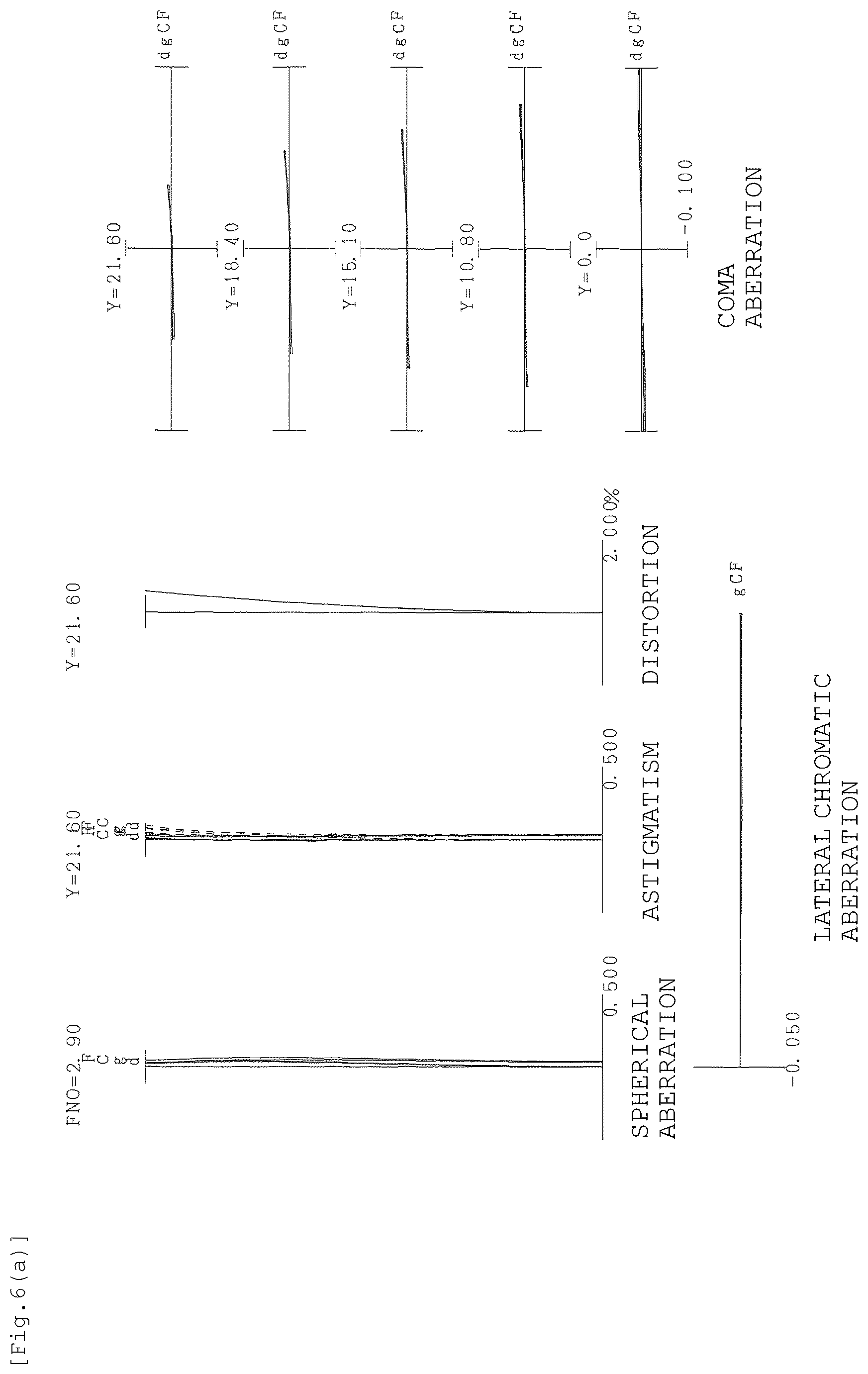 Patent US12366729 Figure 8 – Optical system, optical apparatus, and method for manufacturing optical system
