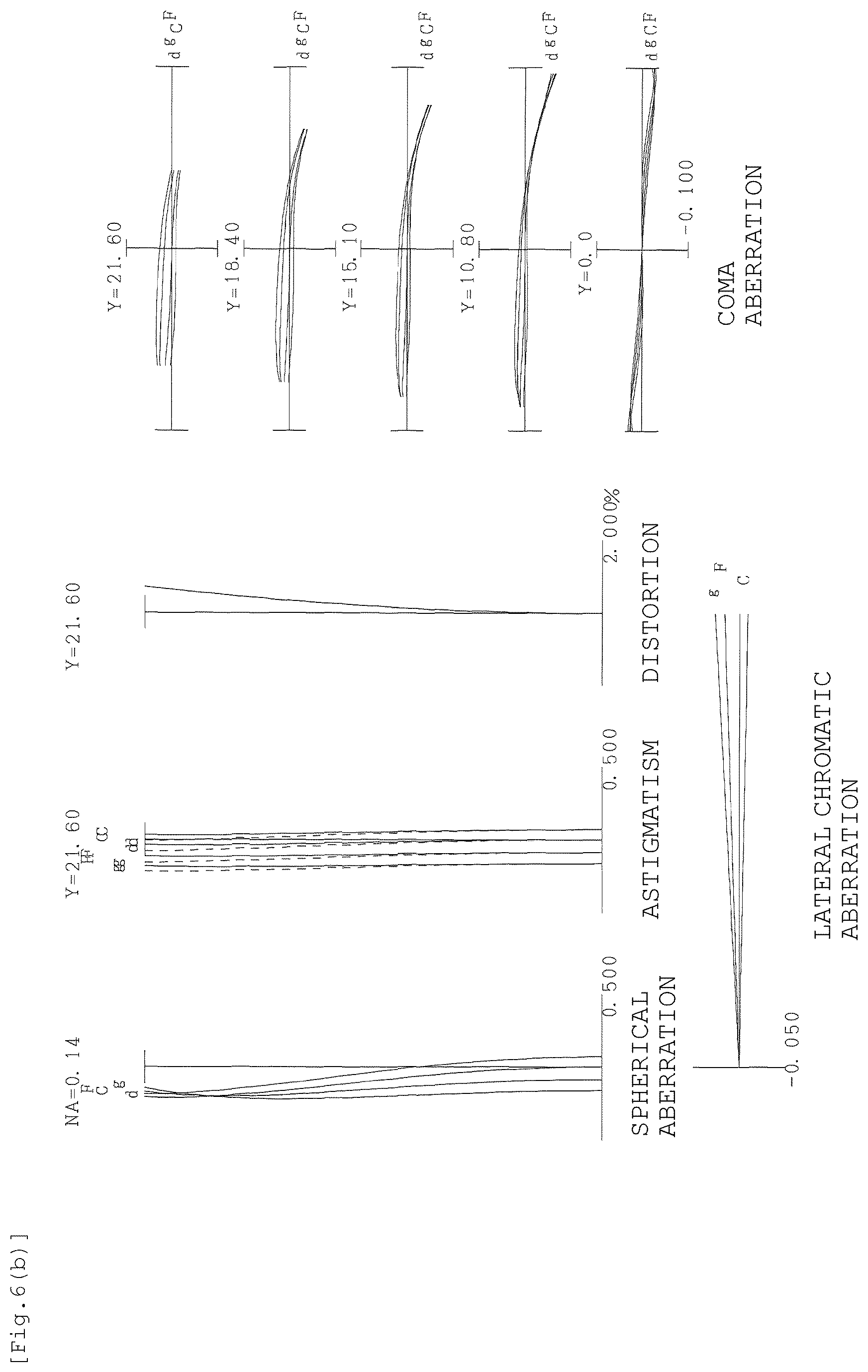 Patent US12366729 Figure 9 – Optical system, optical apparatus, and method for manufacturing optical system