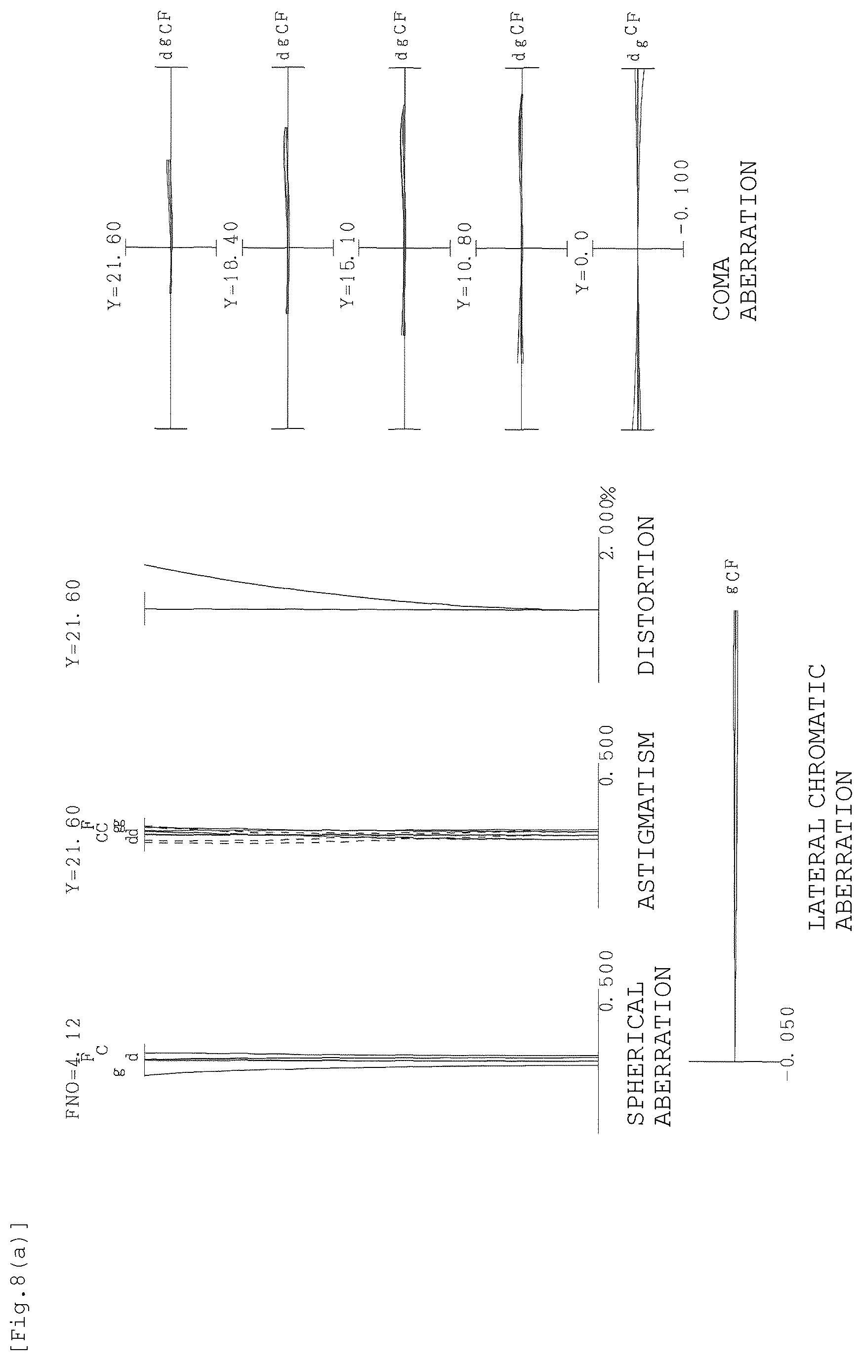 Patent US12366729 Figure 11 – Optical system, optical apparatus, and method for manufacturing optical system