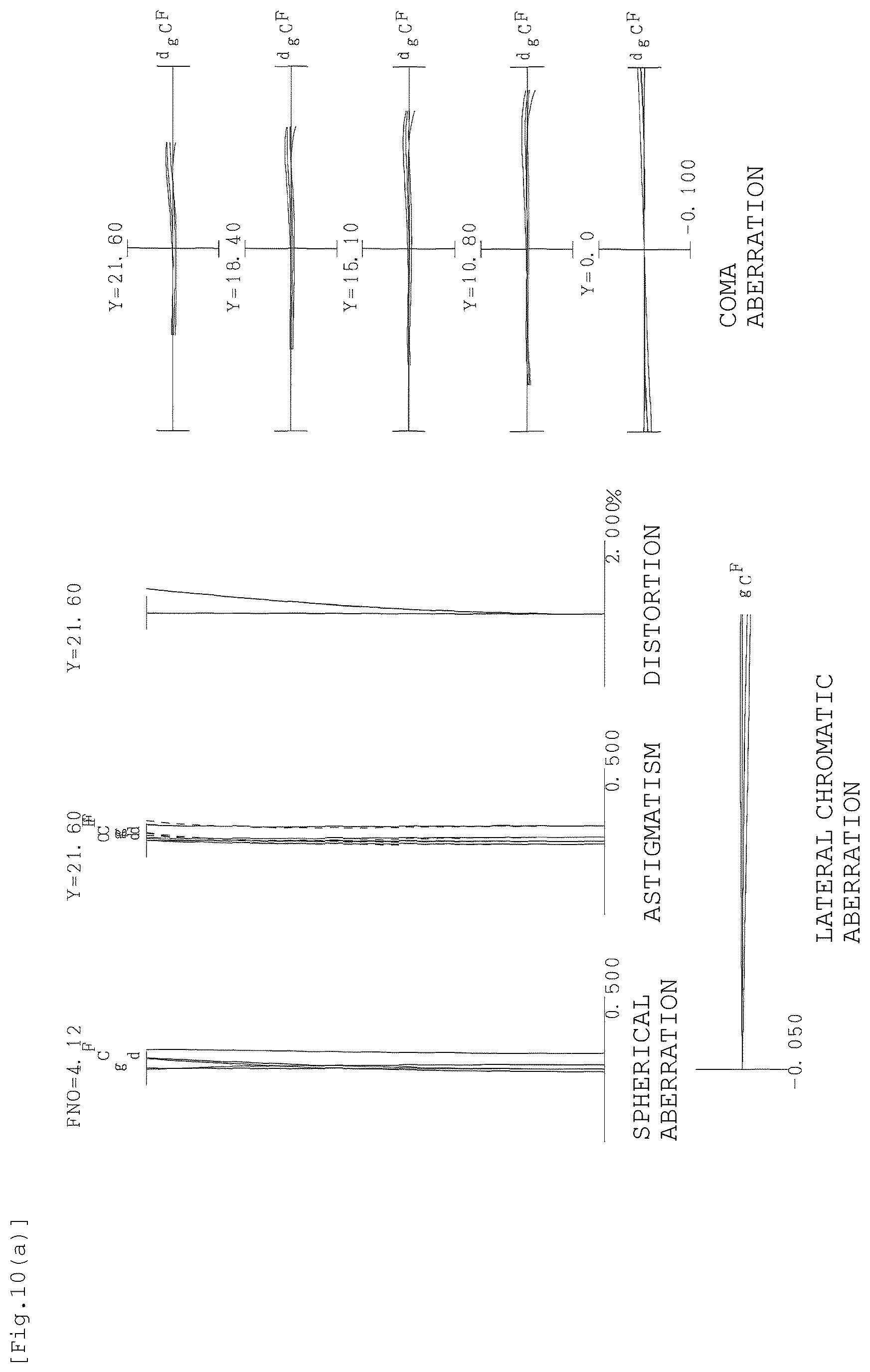 Patent US12366729 Figure 14 – Optical system, optical apparatus, and method for manufacturing optical system